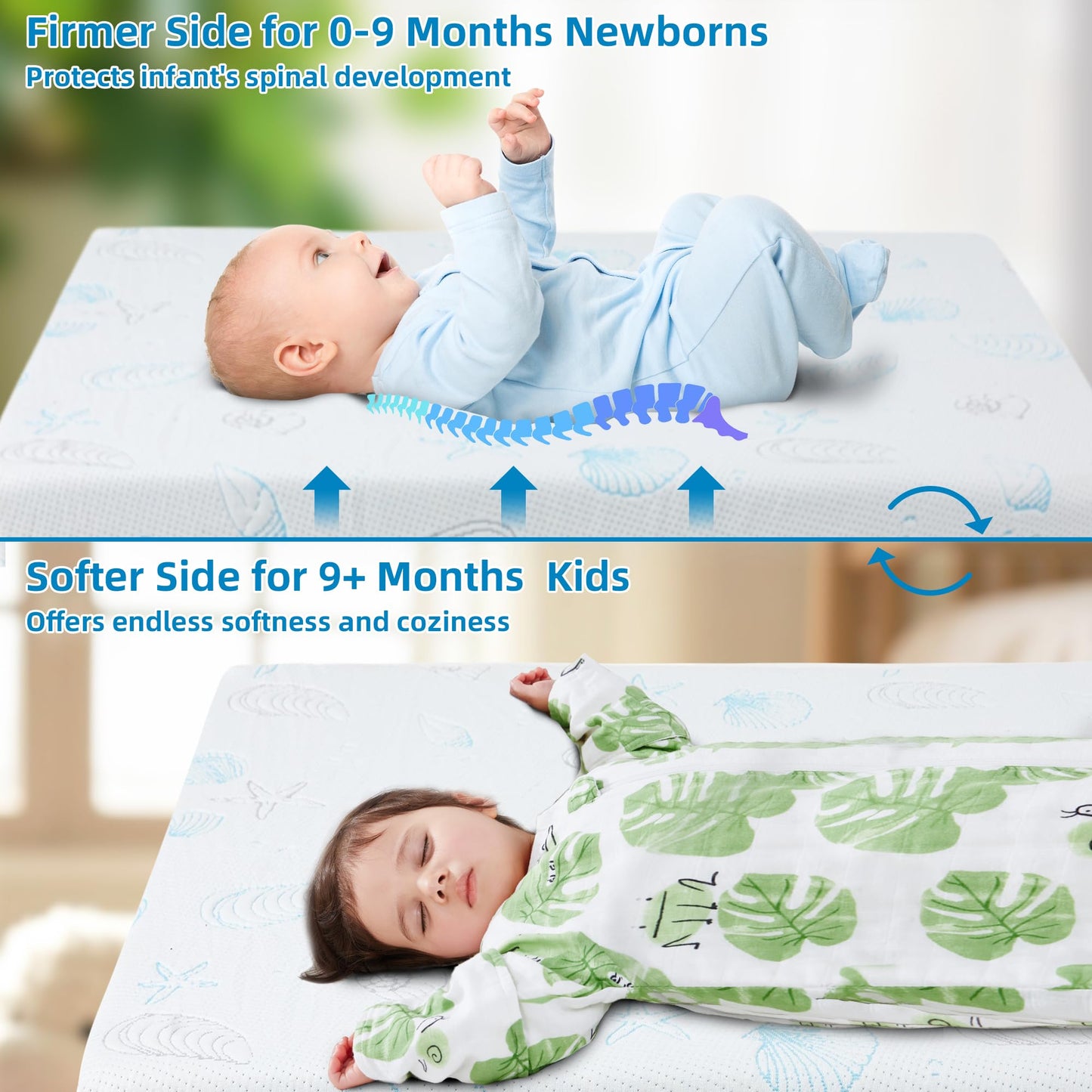 HDJOAPS Pack and Play Mattress 38"x26"x3", Crib Mattress Pad for Playard, Pack n Play Mattress with Soft Breathable Washable Cover for Baby and Toddler
