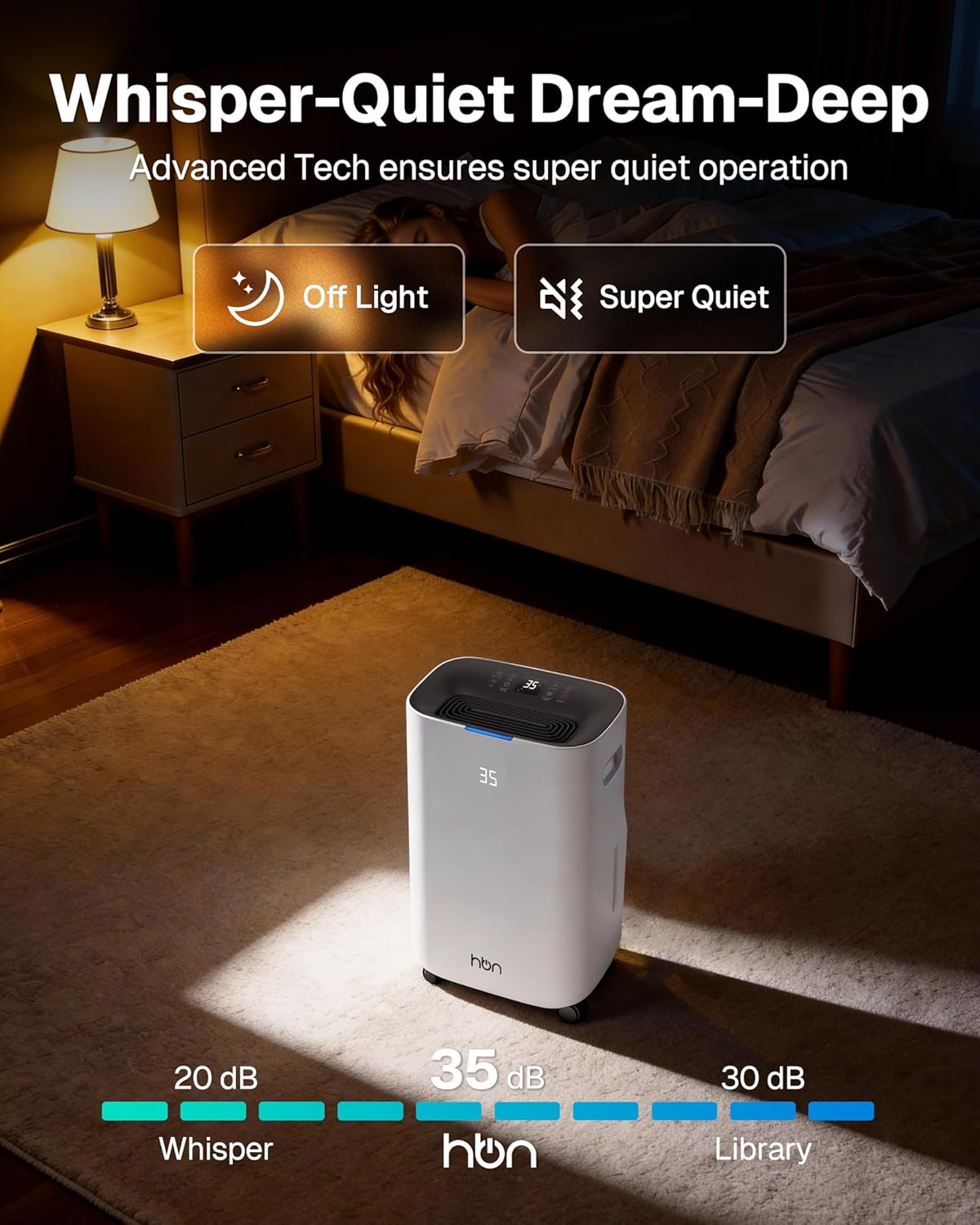 Skiennix 4500 Sq.Ft Dehumidifier - Smart Humidity Control | 80 Pint/Day, 1.71 Gallon Tank, 24h Timer