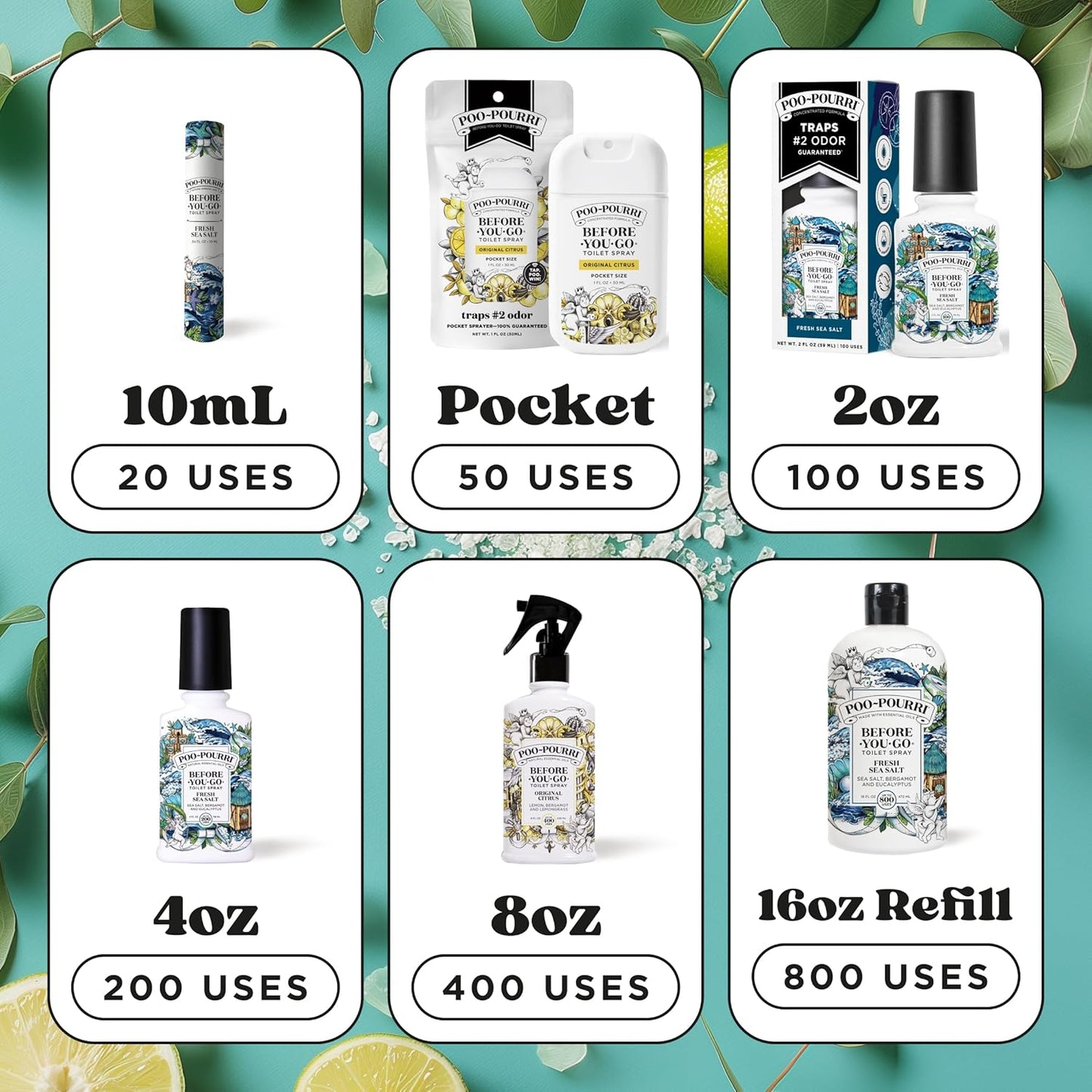 Poo-Pourri Toilet Spray - Fresh Sea Salt Scent | Plant-Based Odor Deodorizer, 4 Fl Oz (Pack of 2)
