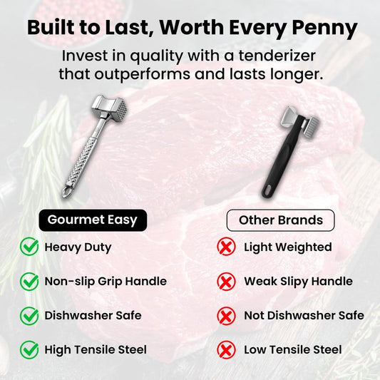 Stainless Steel Meat Tenderizer Tool, Premium Meat Mallet with Non-Slip Grip, Dual-sided Kitchen Mallet Ideal for Tenderizing Steak, Poultry & Chicken Cutlet, Dishwasher Safe with Lifetime Replacement