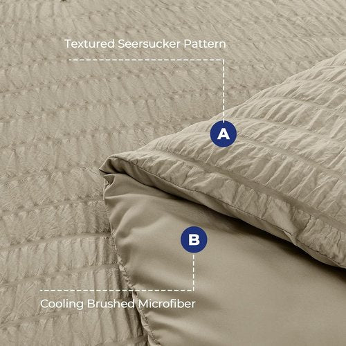 HYMOKEGE Twin XL Comforter Set - Luxury 5-Piece All-Season Bedding in Seersucker Design