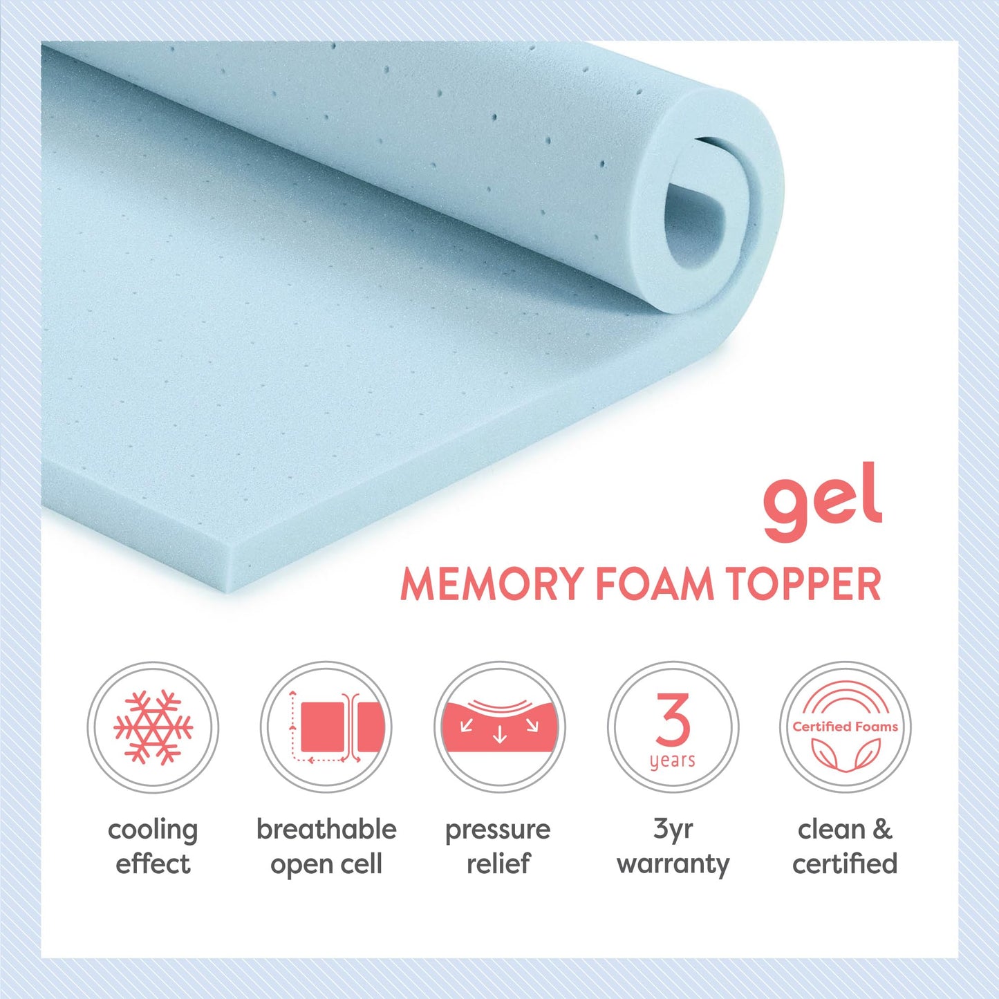 Best Price Mattress 2.5 Inch Ventilated Memory Foam Mattress Topper, Cooling Gel Infusion, CertiPUR-US Certified, Full, Blue
