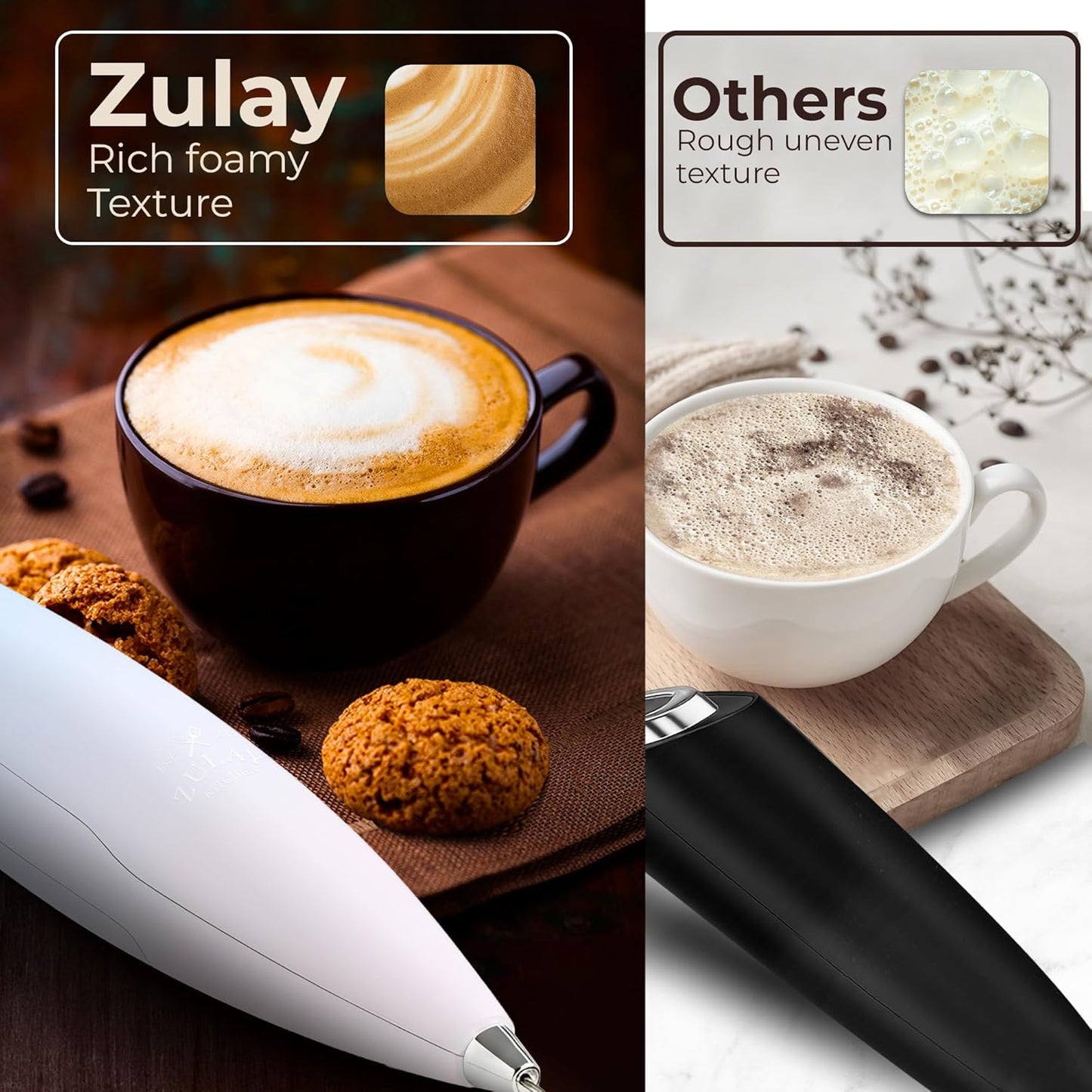 Zulay Kitchen Tornado Triple Whisk Milk Frother - Handheld Foam Maker for Coffee & Lattes - Includes 4 Duracell Batteries - Sky Cloud