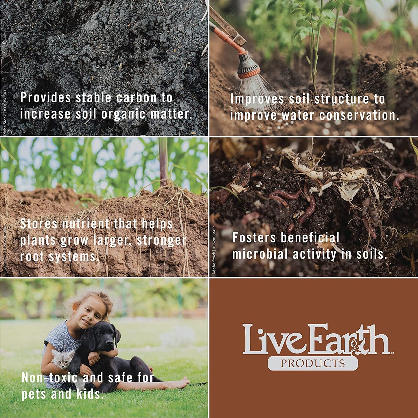 Liquid 6 - Premium Humic & Fulvic Acid for Soil Health | 1 Gallon Size