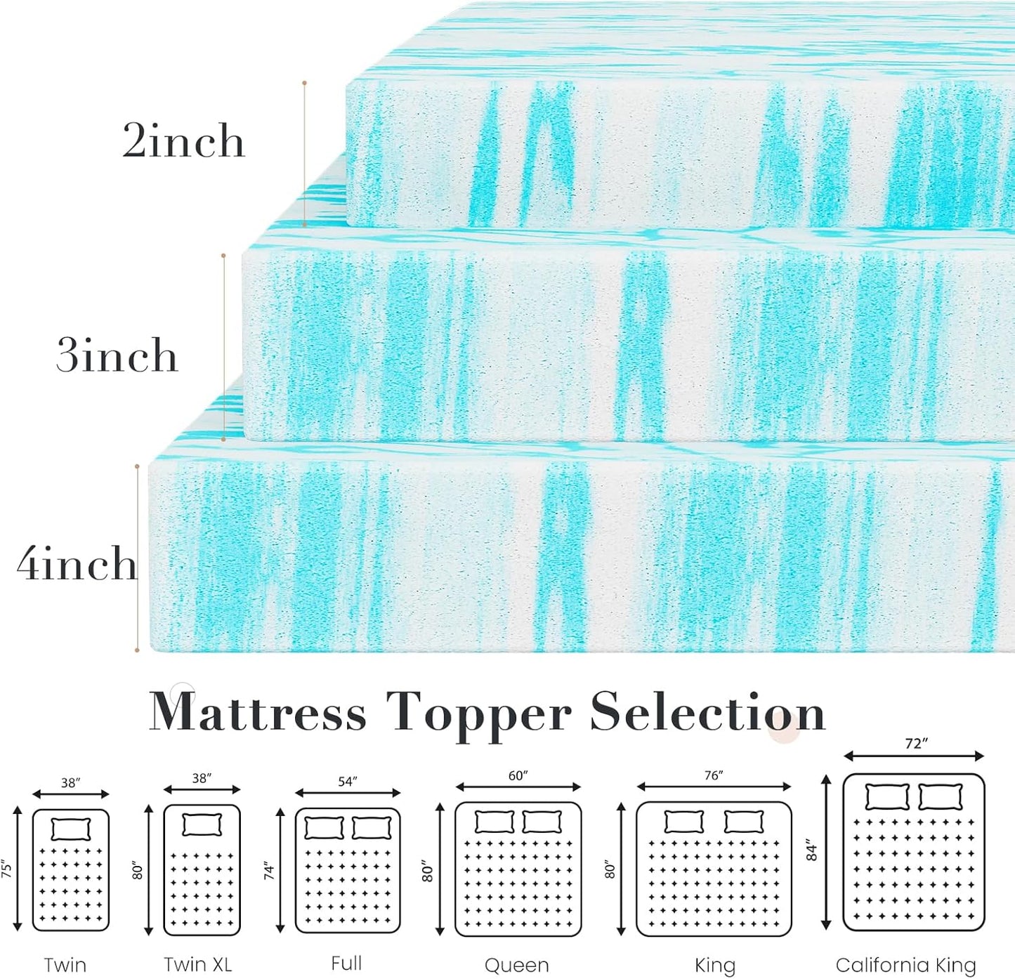 OLIXIS Gel Memory Foam Mattress Topper - Queen Size 3 Inch | Cooling, Soft, Breathable & Pressure-Relieving
