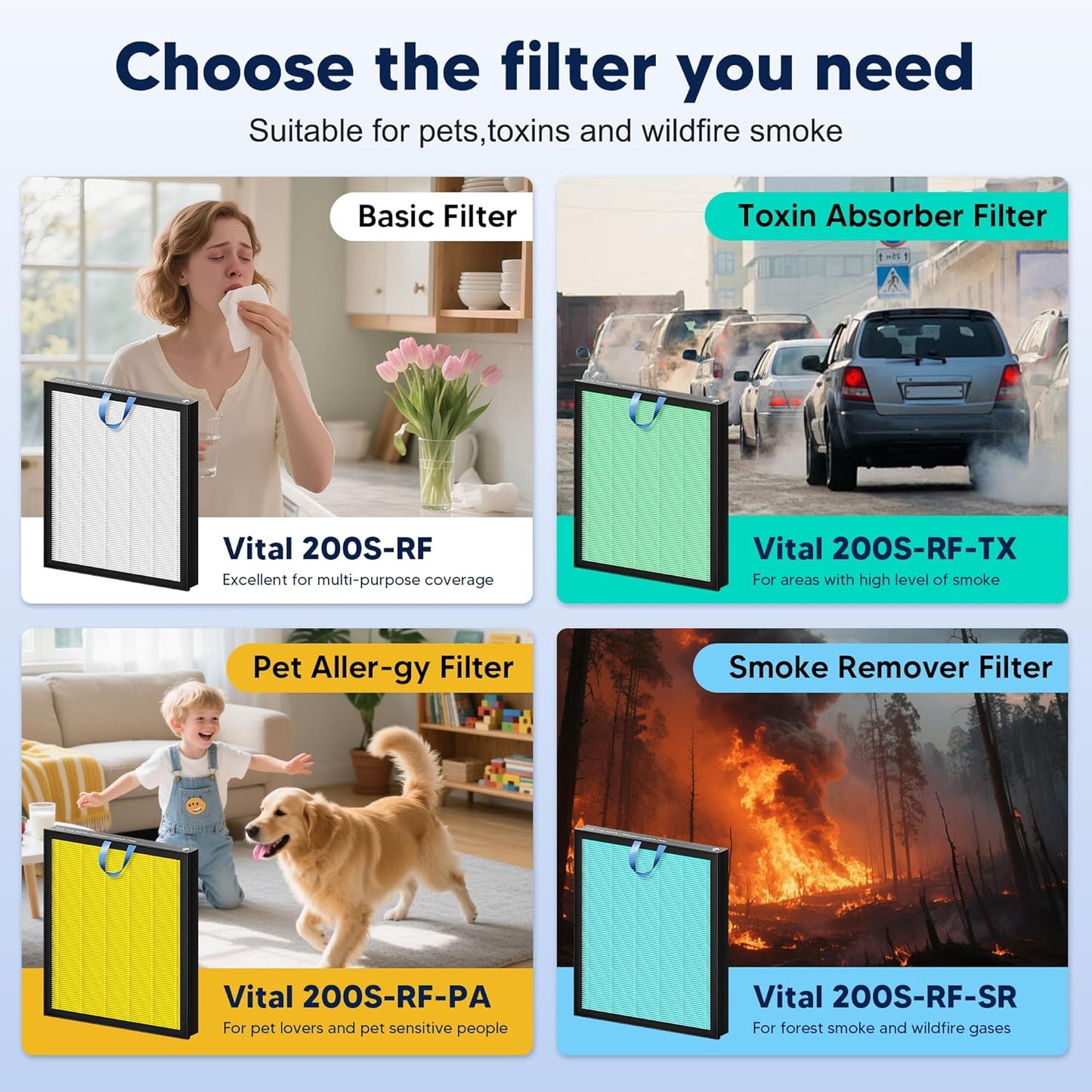 LEVOIT Vital 200S Pet Care Replacement Filter - High Efficiency Activated Carbon, 2 Pack, Yellow