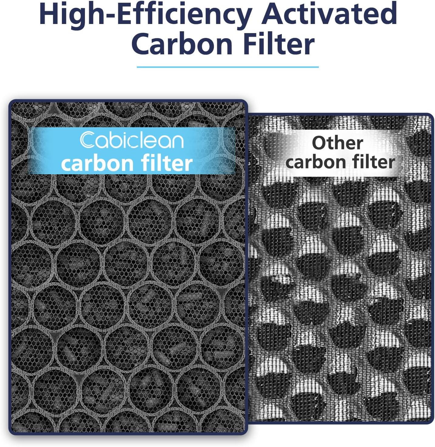 LEVOIT Vital 200S-P Replacement Filter - High-Efficiency Air Purifier Filter for Large Rooms | 2 Pack, White
