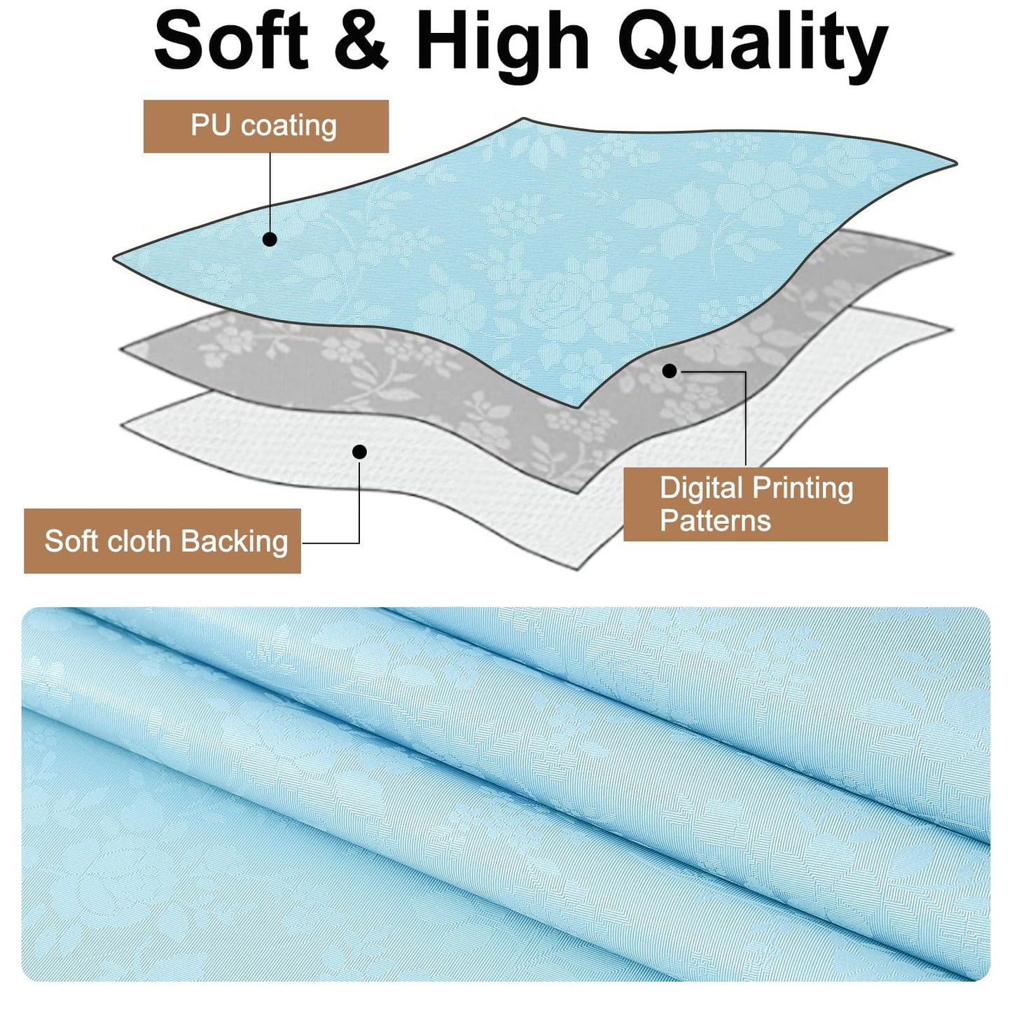 Smiry Rectangle Table Cloth, Waterproof Heavy Duty Vinyl Tablecloths, Wipeable Washable Table Cover for Kitchen and Dining Room (Light Blue, 60" X 84")