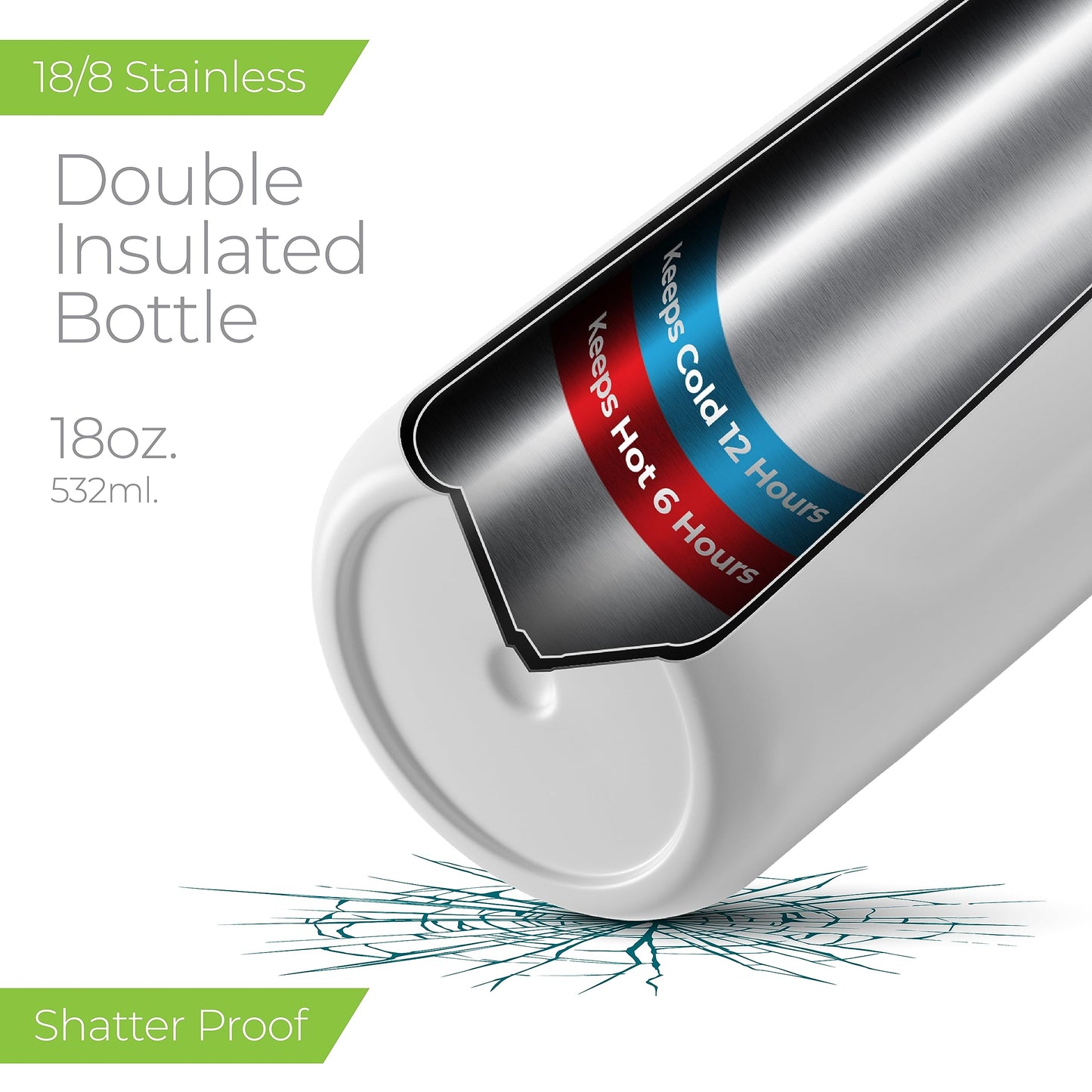 SipX™ 18 oz Premium Stainless Steel Water Bottle with Straw Lid – Triple Insulated, Leakproof, BPA-Free – Slim, Durable Bottle for School, Gym, Office – White