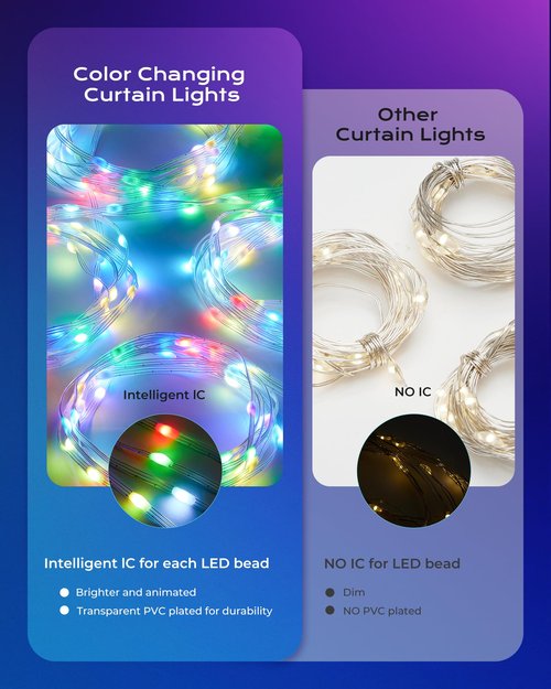 Brightown 540 RGBIC LED Smart Fairy Lights, 4.9x6.6ft Dynamic Color Changing Christmas String Lights with Remote, IP65 Waterproof Smart Wall Window Lights for Bedroom Living Room Garage