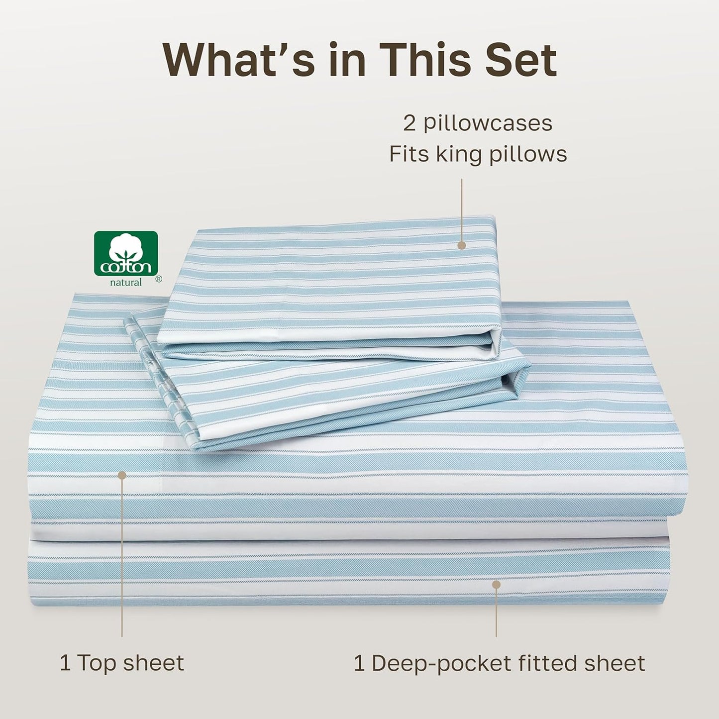 California Design Den 100% Cotton Sheets Set - Award-Winning Cal King Size with Deep Pockets, Cape Stripe Blue