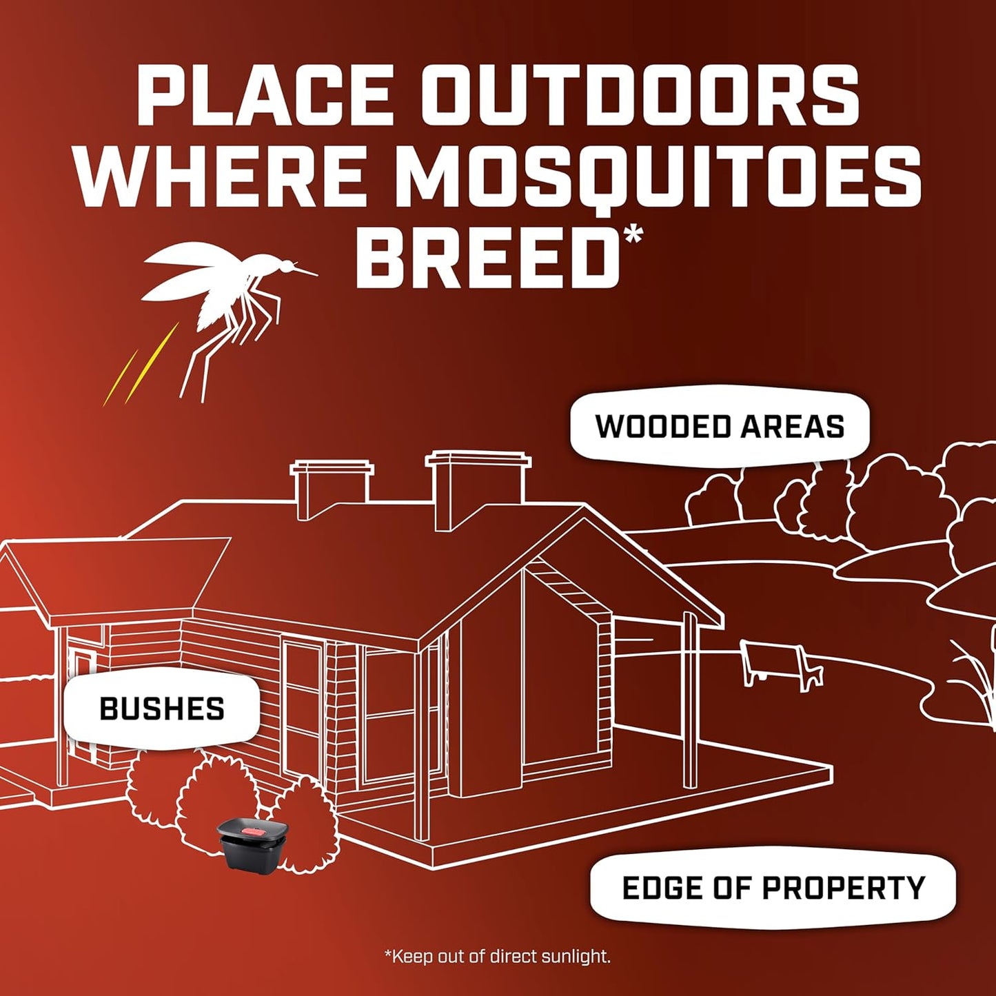 Ortho Home Defense Mosquito Killer - Silent, Easy-to-Use Solution for 4,300 Sq. Ft. Protection | 1 Station & 2 Bands