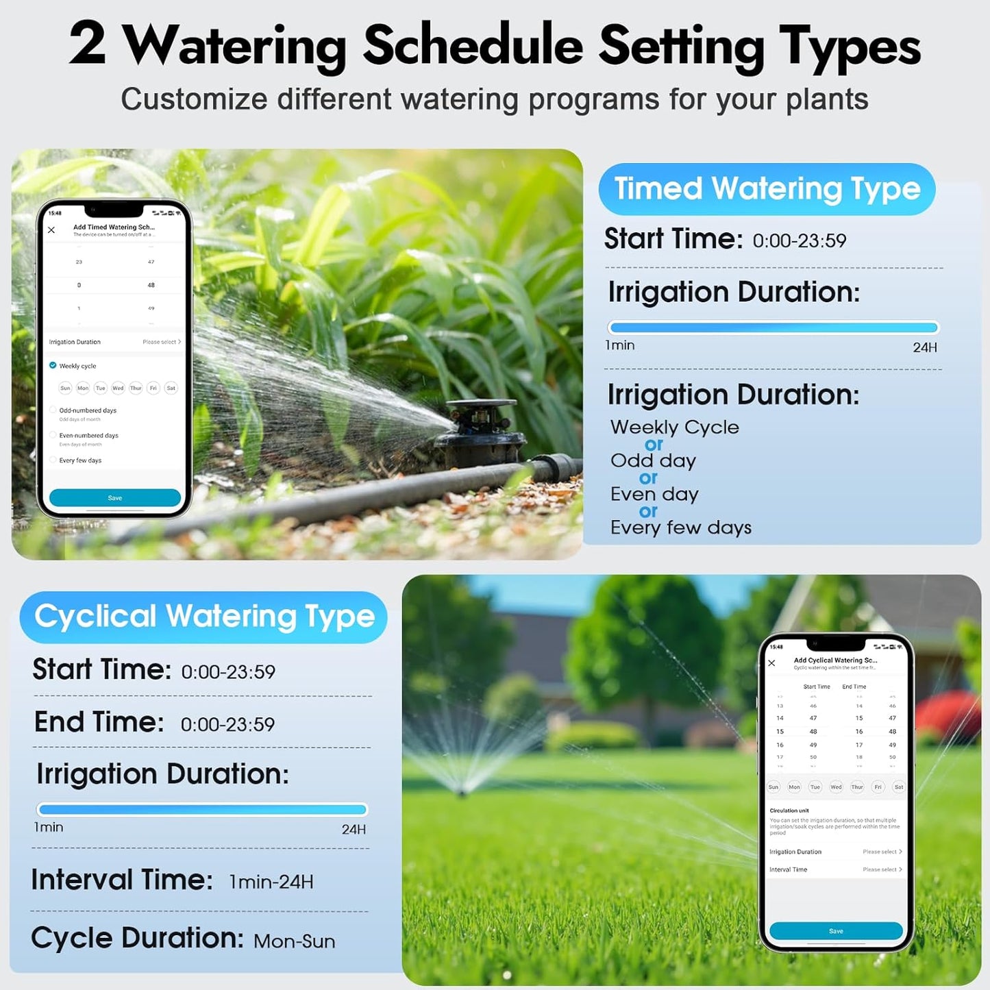 Skiennix WiFi Water Timer - 2 Zones Brass Inlet Sprinkler Timer with APP Control & Voice Activation