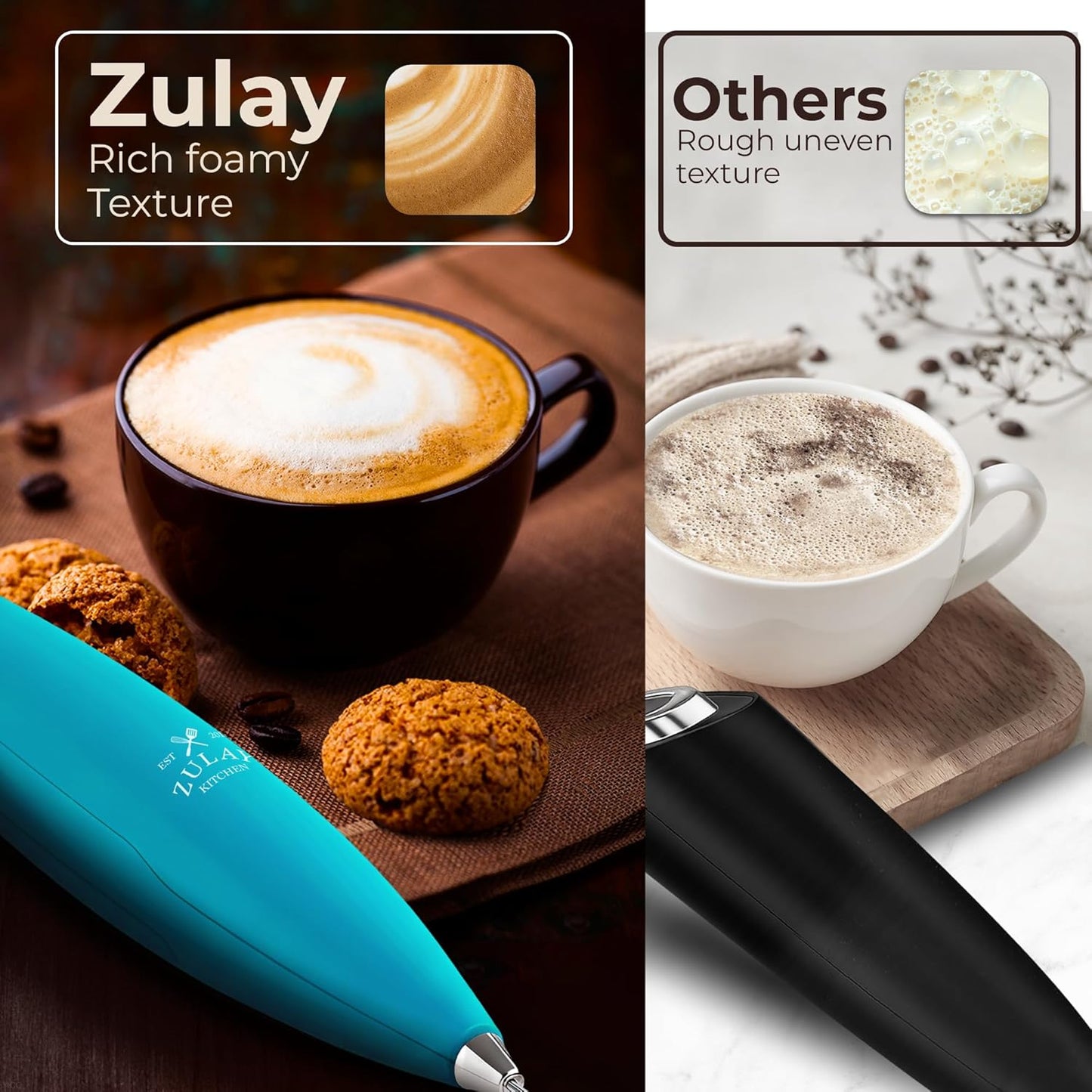 Zulay Kitchen Tornado Triple Whisk Milk Frother - Handheld Foam Maker for Coffee & Lattes | Teal Blue, Includes 4 Duracell Batteries
