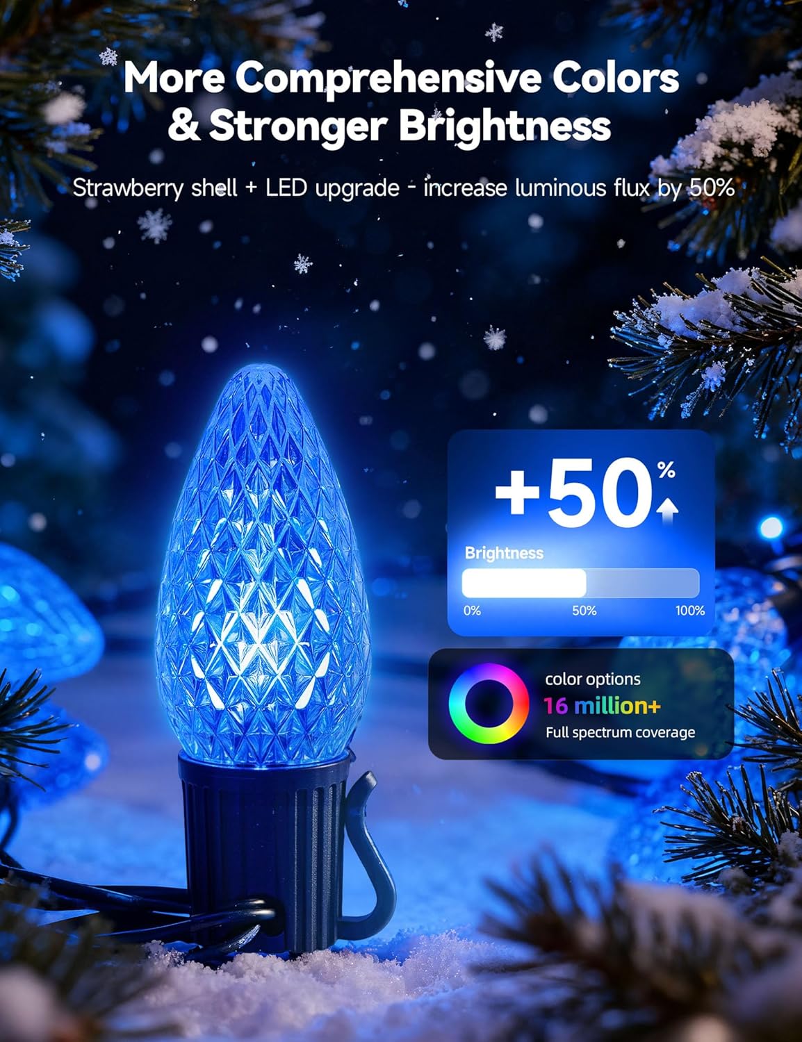 Minetom Smart C9 Christmas Lights - 100 LED Color Changing Fairy Lights | App Control & Music Sync, 99FT