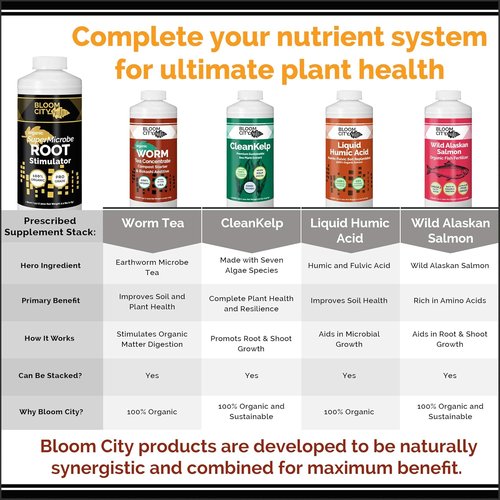 Bloom City Organic Root Stimulant - Salmon & Kelp Formula with Microbes & Mycorrhizae | 1/2 Pint (8 oz)