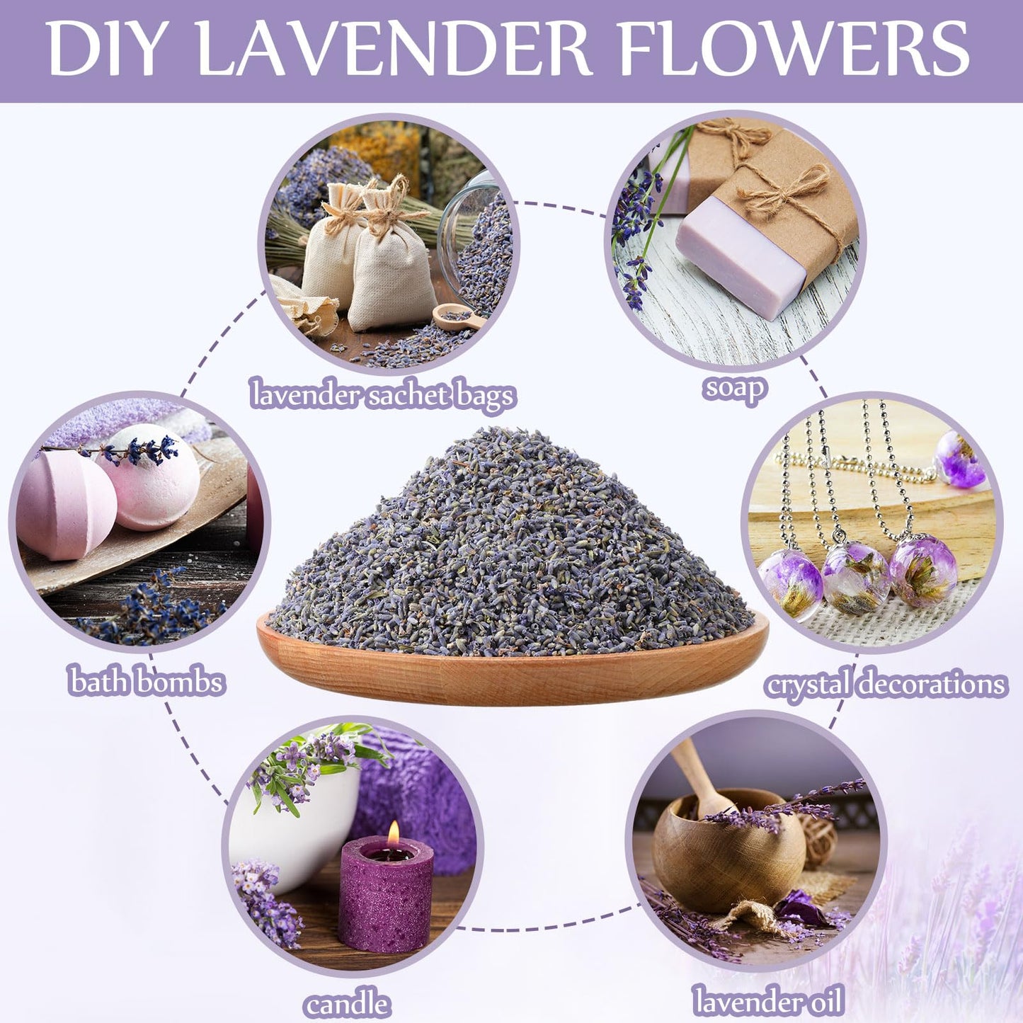 Treela Dried Lavender Bulk Dry Lavender Buds Fragrant Flower Petals for DIY Wedding Gift Crafts Home Fragrance Sachets(5 Pound)