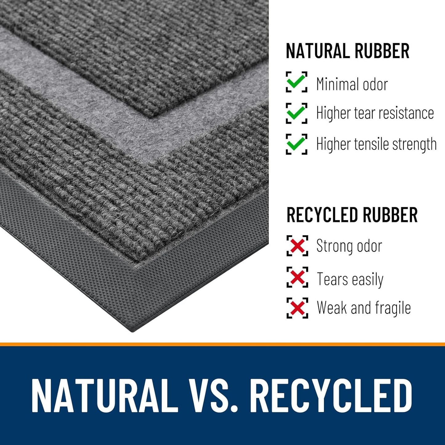 OLANLY Indoor Outdoor Front Door Mat - Waterproof, All-Weather, Easy Clean | 35x23, Dark Grey