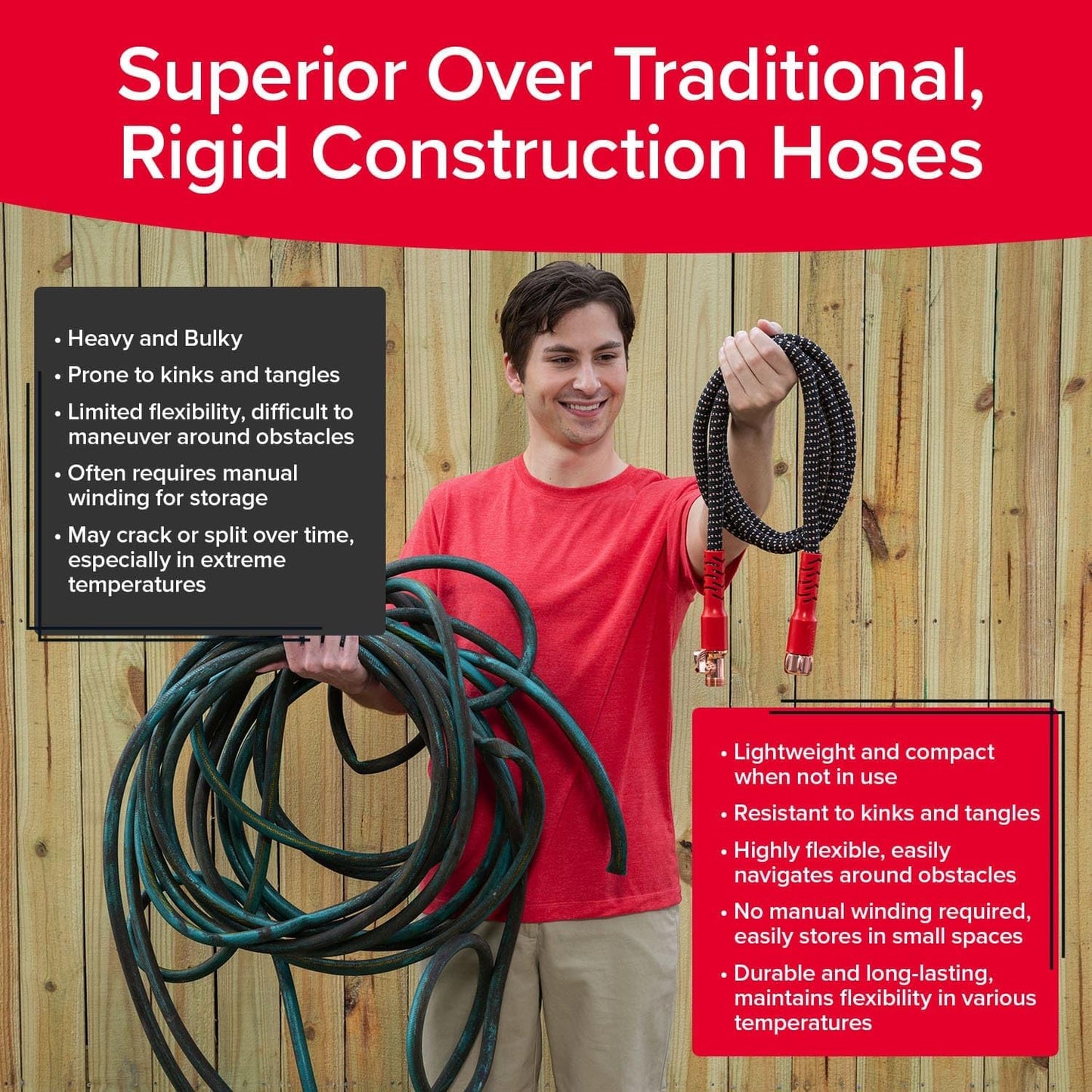 Pocket Hose | 75 FT Copper Head Expandable Garden Hose - Tangle-Free, 360° Swivel, Anti-Burst Design