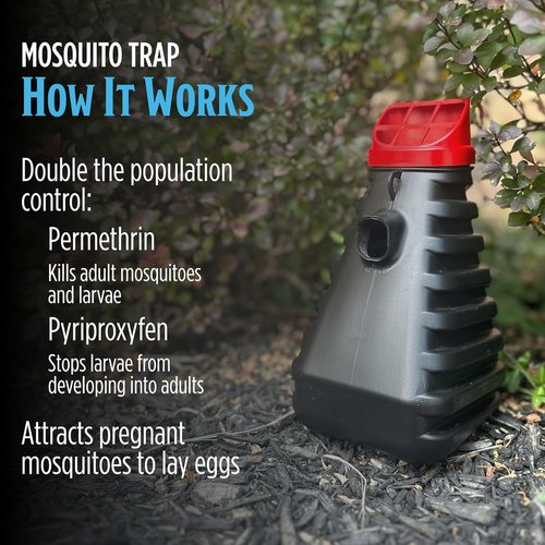 Grandpa Gus's Mosquito Trap - Water-Activated Bug Killer for Backyard & Patio | 2 Pack, 1,500 Sq Ft Coverage