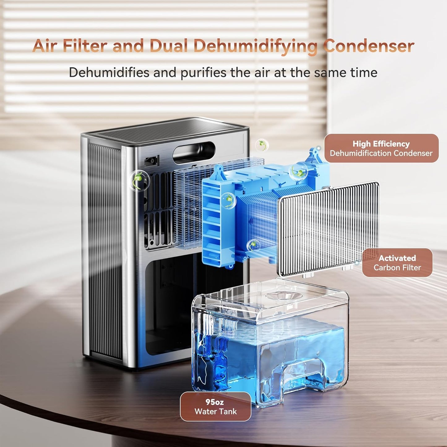 PTHRAOUTA Home Dehumidifier - 95oz Quiet Indoor Unit for Bathrooms & Bedrooms | 950 sq.ft Coverage