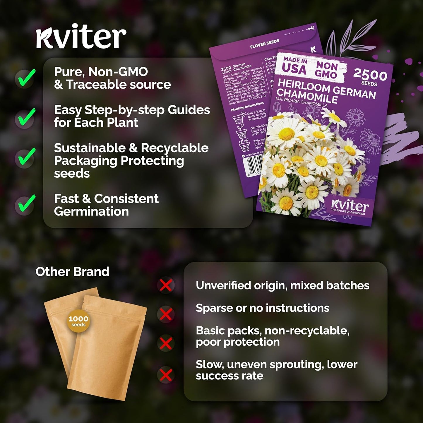 KVITER German Chamomile Seeds - 2,500 Heirloom Non-GMO Seeds for Medicinal Herbs & Tea | Indoor/Outdoor Garden