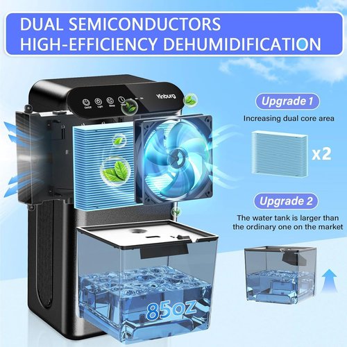 Dehumidifier | Skiennix 1000 Sq.Ft Small Quiet Unit with Auto Shut Off, Aromatherapy & 7-Color LED Light
