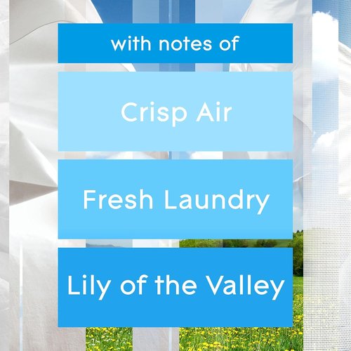Glade PlugIns Air Freshener Starter Kit - Clean Linen Scent with 5 Refills | 3.35 Fl Oz
