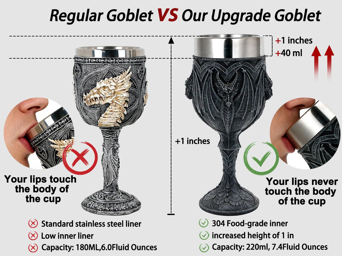 alikiki Medieval Black Dragon Wine Goblet - 7oz Dungeons and Dragons Game Gift of Throne Merchandise Stainless Steel Drinking Cup Dragon Collector Themed Party Decoration