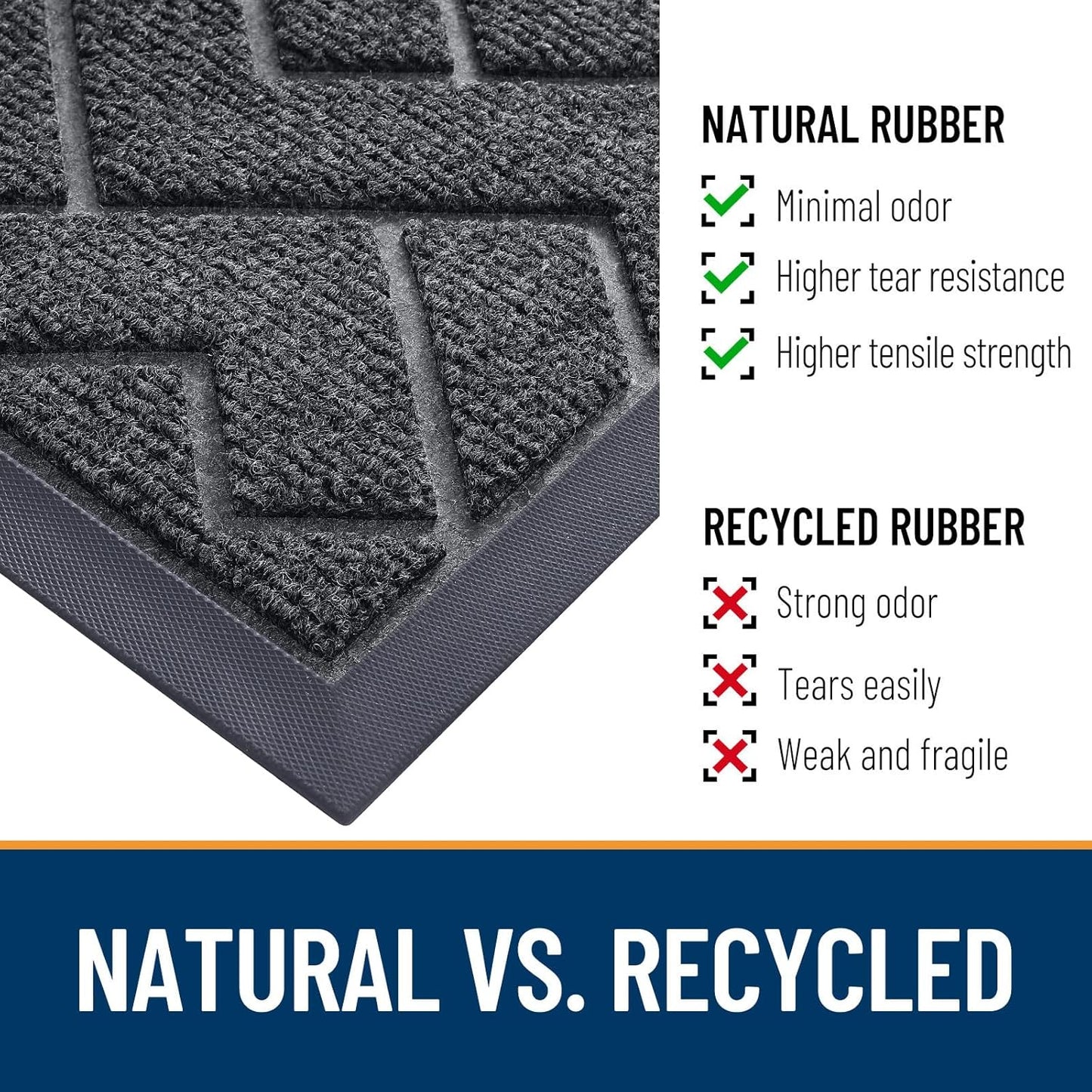 OLANLY Indoor Outdoor Front Door Mat - Waterproof All-Season Herringbone Design | Easy Clean, Low Profile (Grey, 71x47)