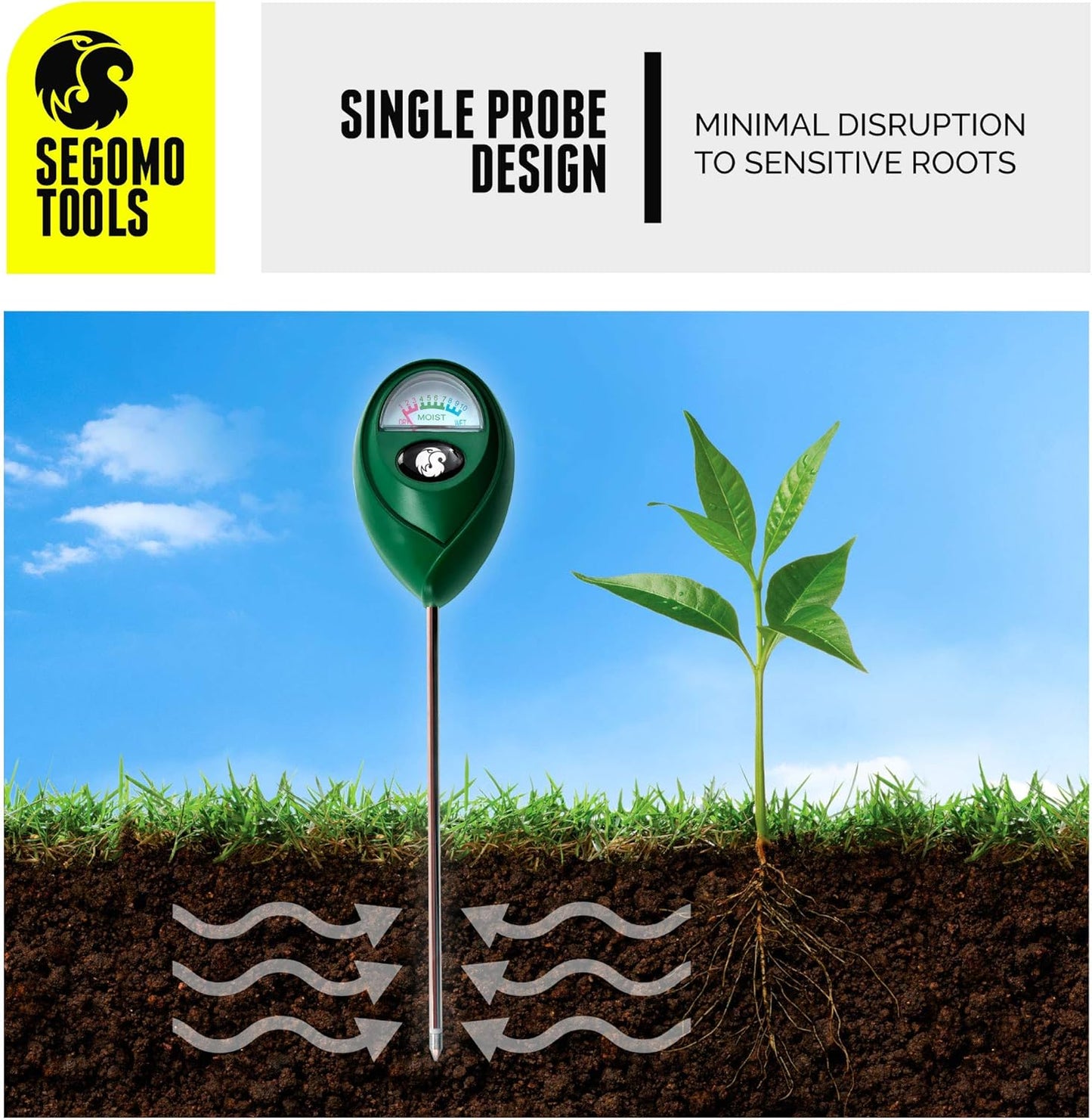 Segomo Tools Soil Moisture Meter - Accurate Plant Water Sensor for Gardens, Lawns & Farms | SMR01