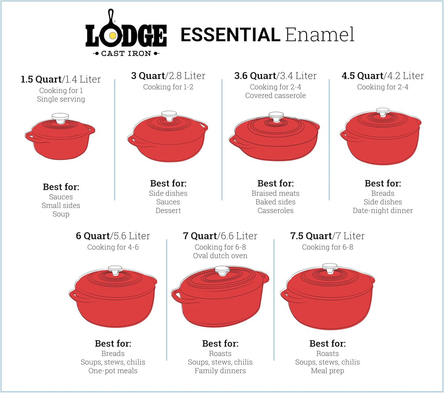 Lodge Enameled Cast Iron Oval Dutch Oven - 7 Quart with Lid & Dual Handles - Oven Safe to 500°F - Oyster White