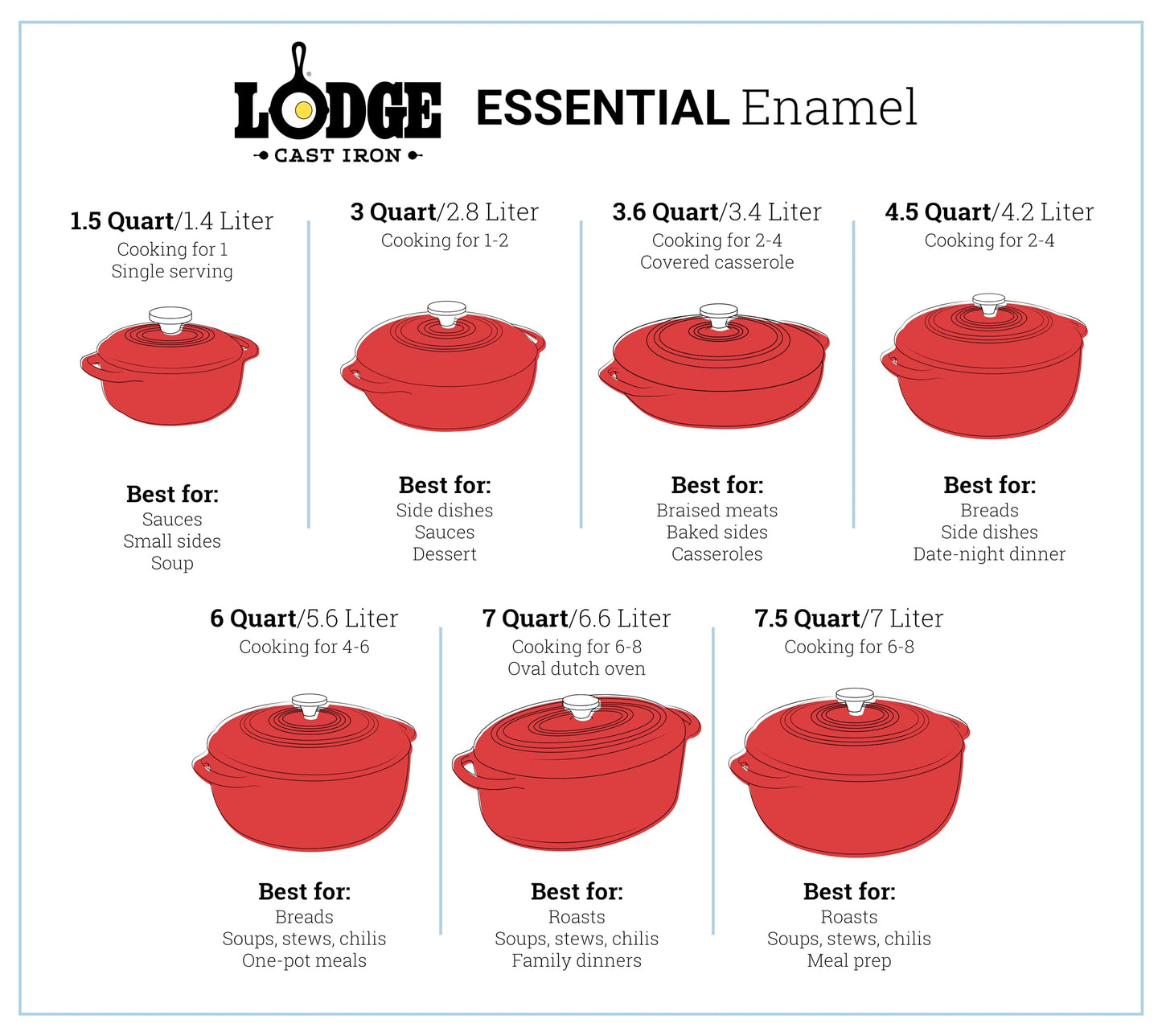 Lodge Essential Enamel Cast Iron Dutch Oven with Lid - Oven-Safe Enamel Cookware up to 500° F - Heat-Retaining Braising & Roasting Pot - Non-Toxic Cookware - 7.5 Quart, Sandalwood