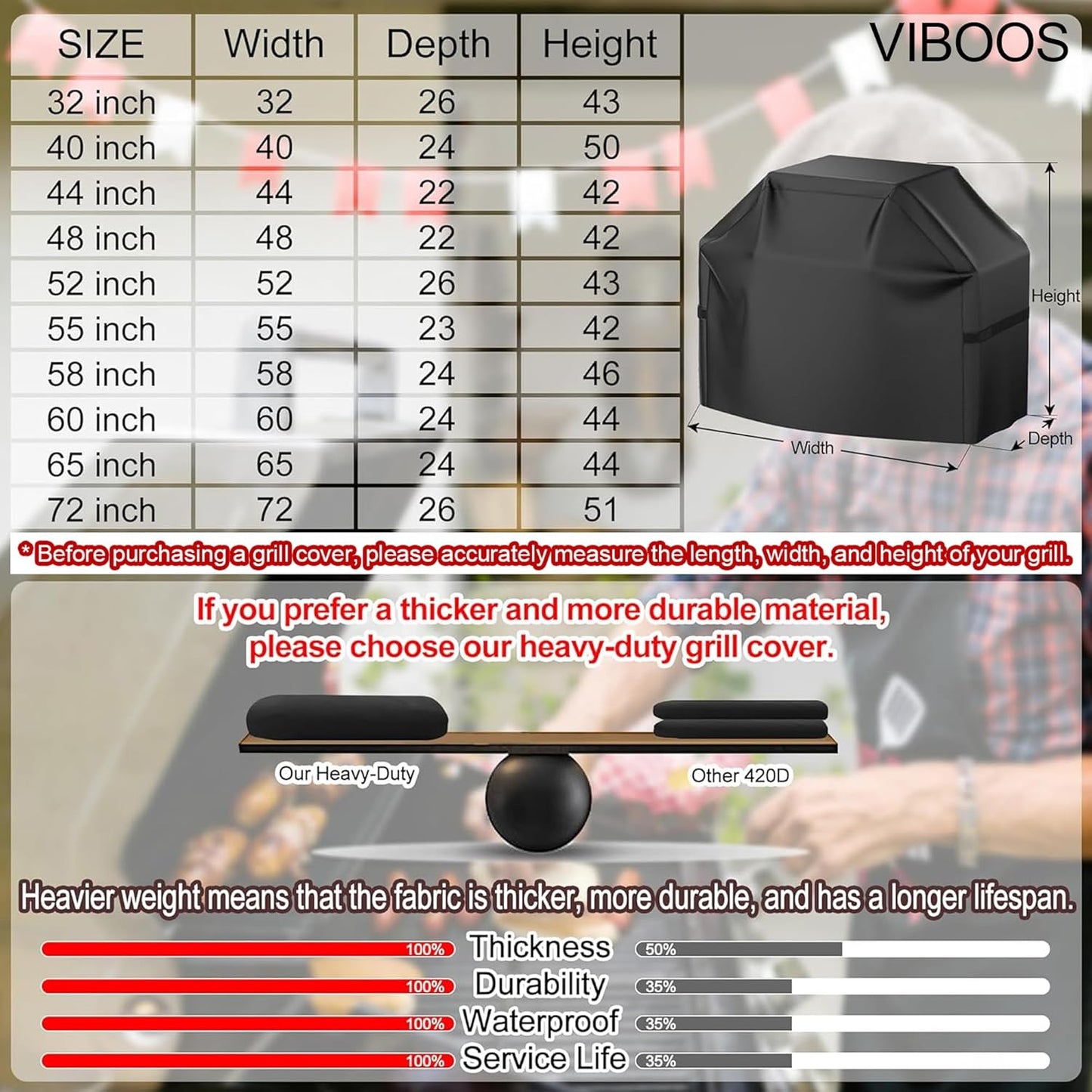 Skiennix 58-Inch BBQ Gas Grill Cover - Waterproof, Anti-UV, Rip-Proof, Adjustable Hem, Black