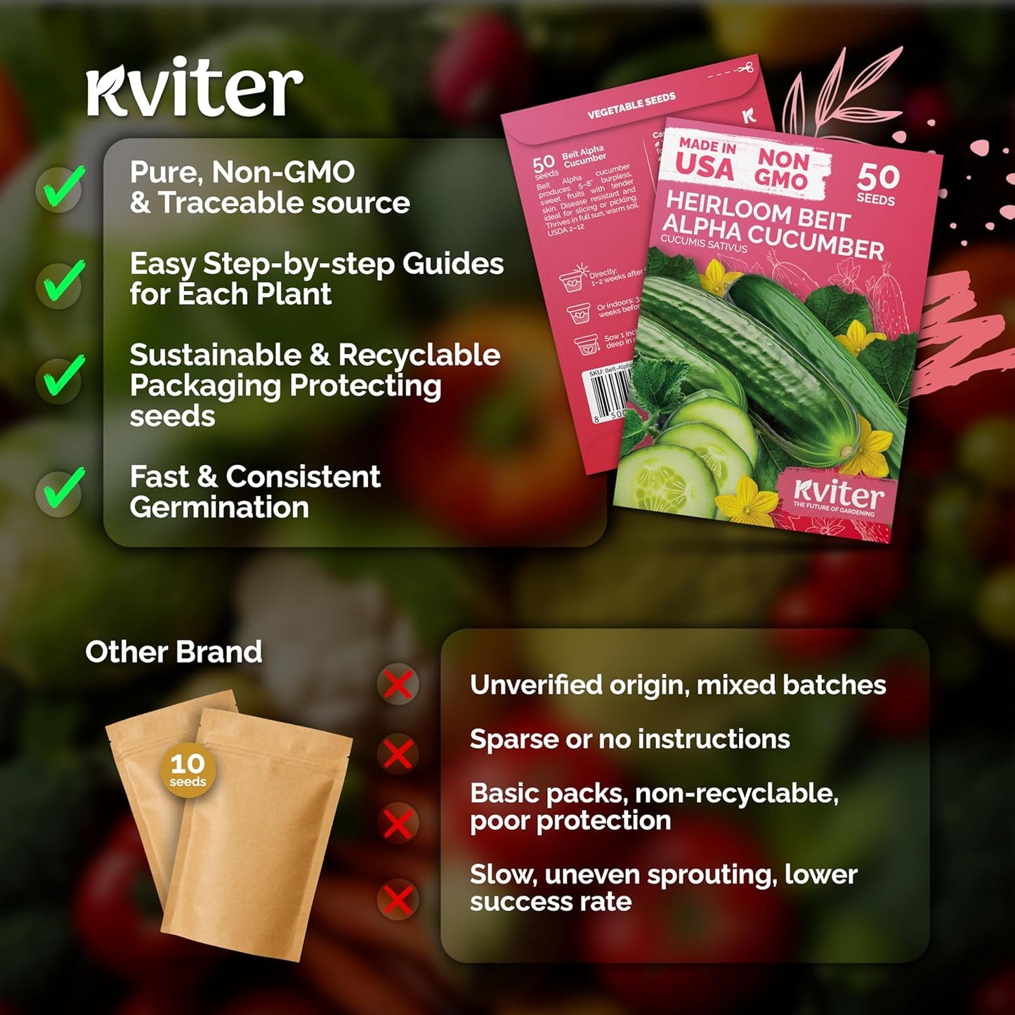 KVITER 50 Beit Alpha Cucumber Seeds - Organic Persian Cucumbers for Home Gardens & Greenhouses | Non-GMO, Heirloom Variety