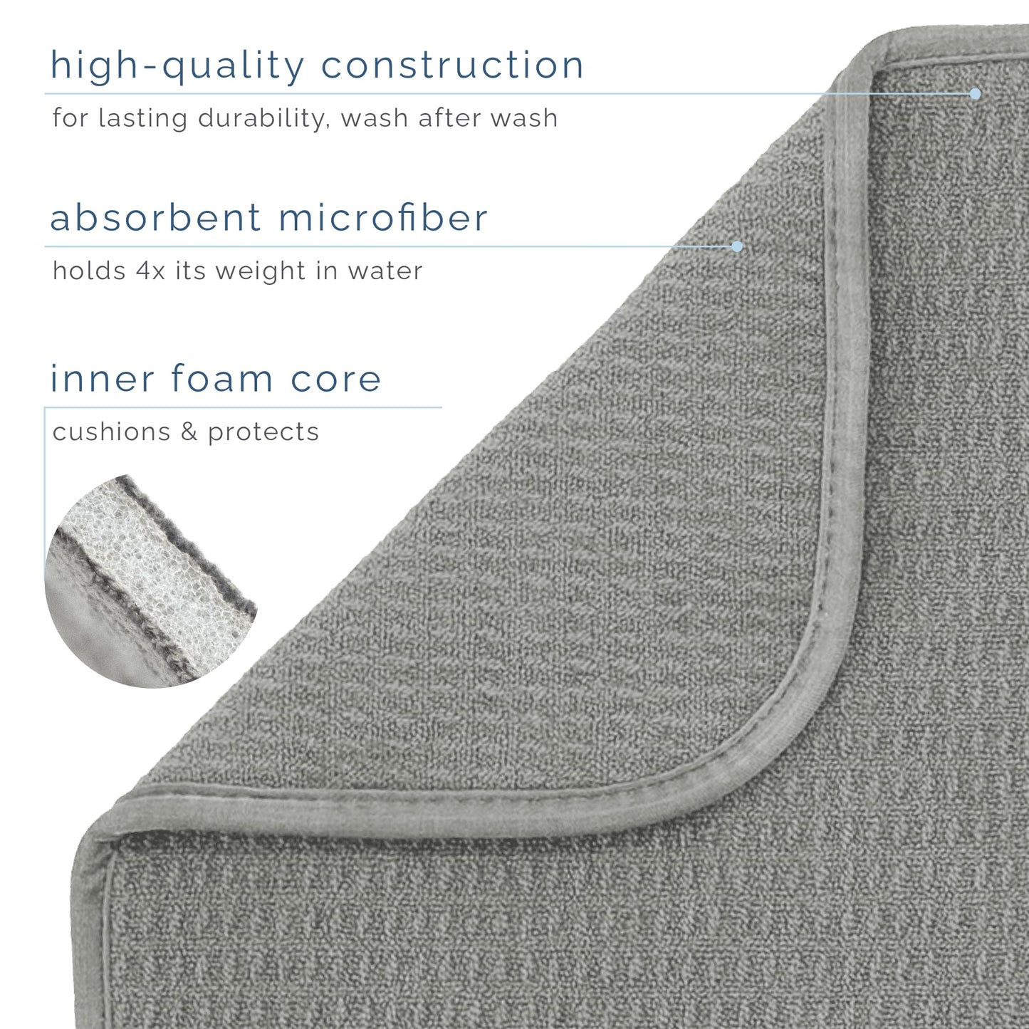S&T INC. Dish Drying Mat, 16” x 18”, Absorbent Microfiber Kitchen Counter Mat, Dish Drying Pad for Dishes, Utensils, Pots and Pans, Large, Grey