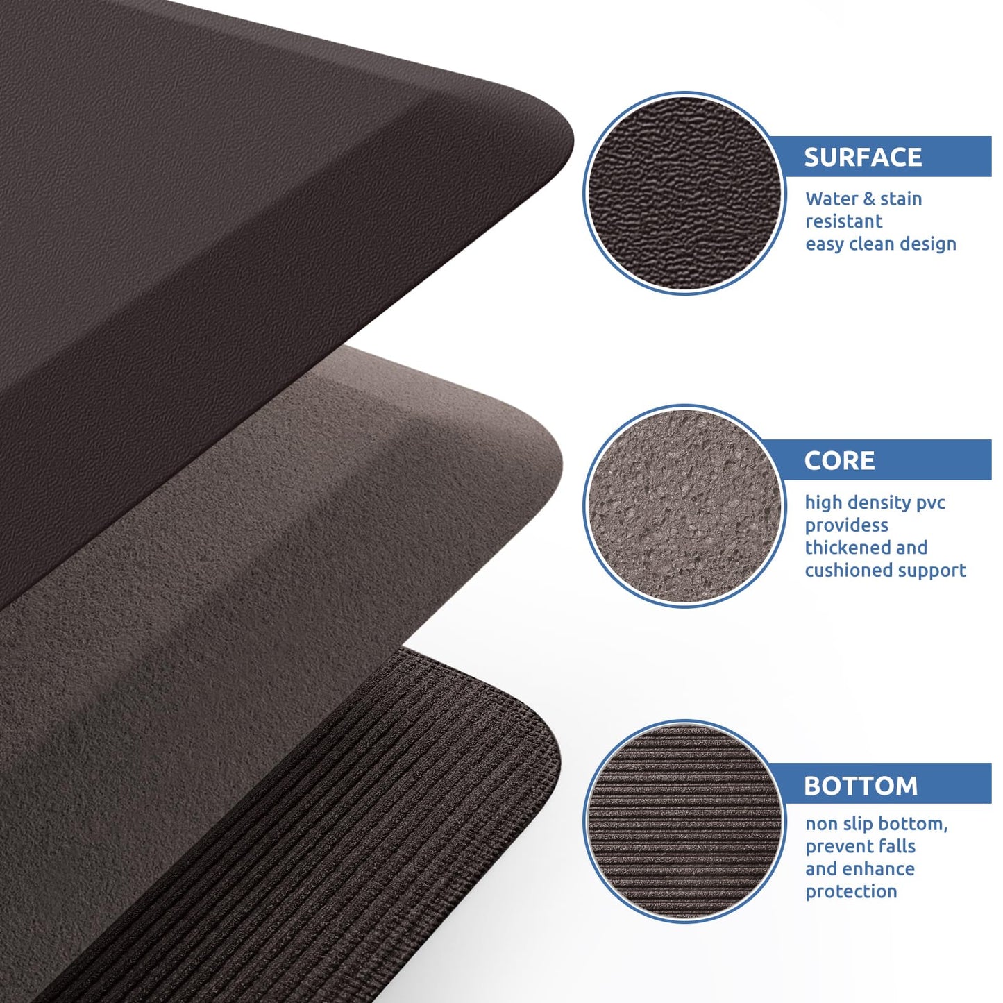 KitchenClouds Kitchen Mat Cushioned Anti Fatigue Kitchen Rug Non Slip Standing Mat Comfort Floor Mats for Sink Office (17.3"x28"- 0.8inch)