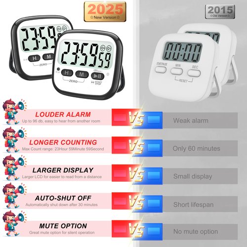AyayaBoss 2-Pack Magnetic Kitchen Timers for Cooking, Digital Stop Watch Countdown Timer for Kids, Teachers, Classroom, Office, Exercise - Battery Included