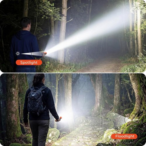 ETENWOLF L2 Rechargeable Flashlight - Super Bright LED with 6 Light Modes | Lightweight Handheld for Home & Camping (Vivid Orange)