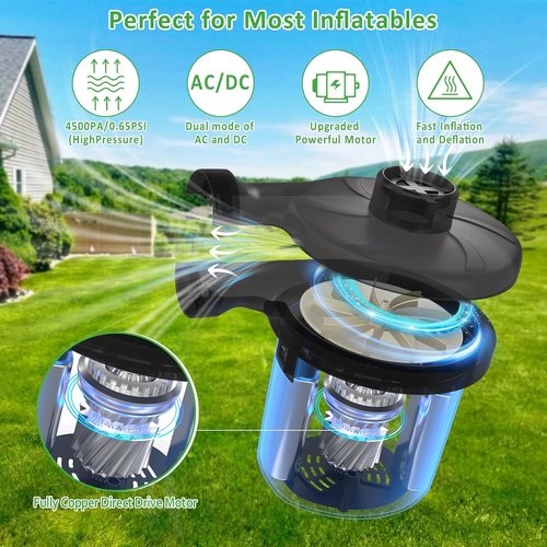 AGPTEK Electric Air Pump - Portable Inflator/Deflator with 3 Nozzles | 4.5kPa Quick-Fill for Camping & Inflatables