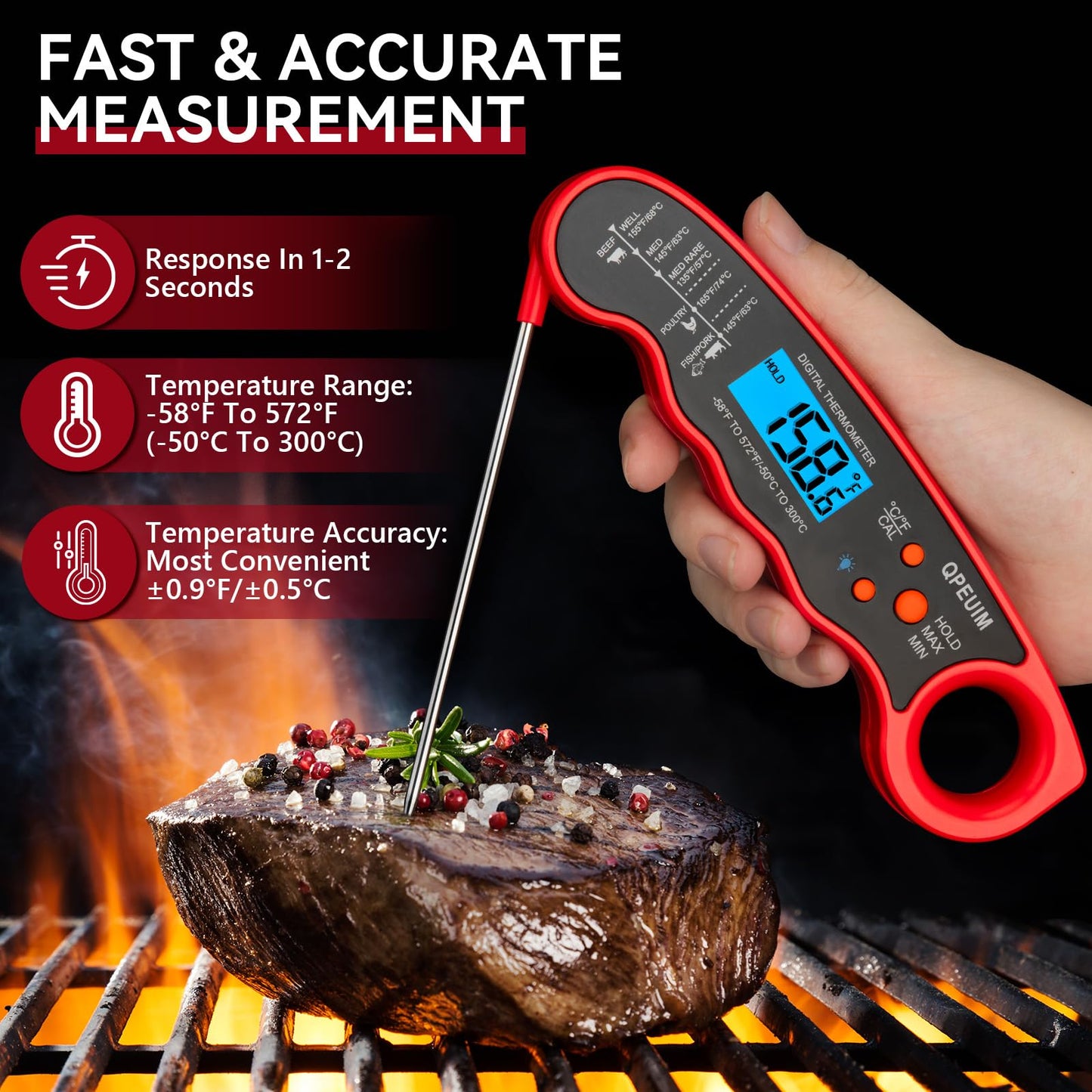 QPEUIM Meat Thermometer Digital Instant Read Thermometer Waterproof Food Thermometer with Backlight & Calibration for Grill and Cooking Turkey BBQ