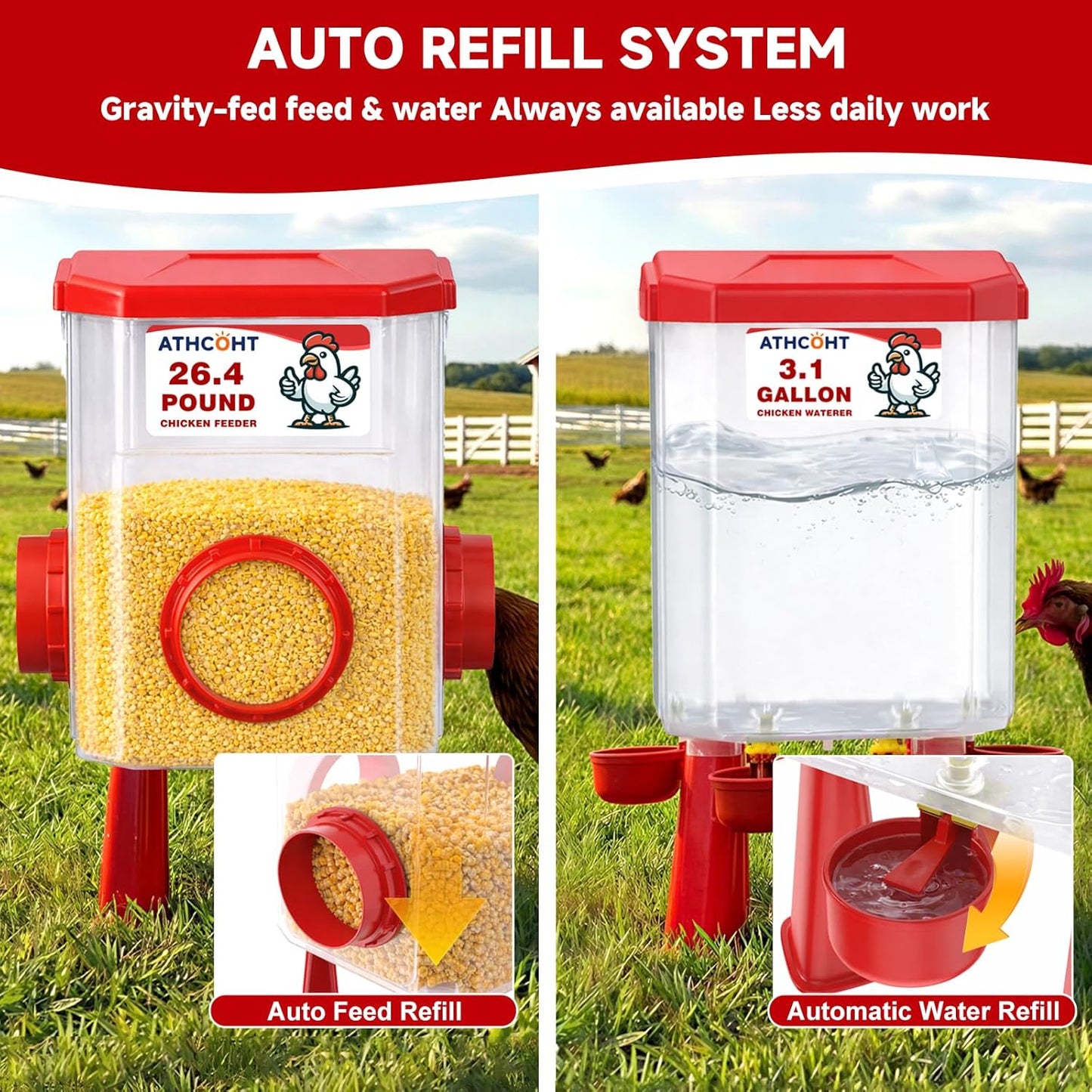 Skiennix Large Chicken Feeder & Waterer Set - 3.1 Gallon Automatic System with 4 Cups & 3 Ports | No Waste Poultry Accessories for Hens
