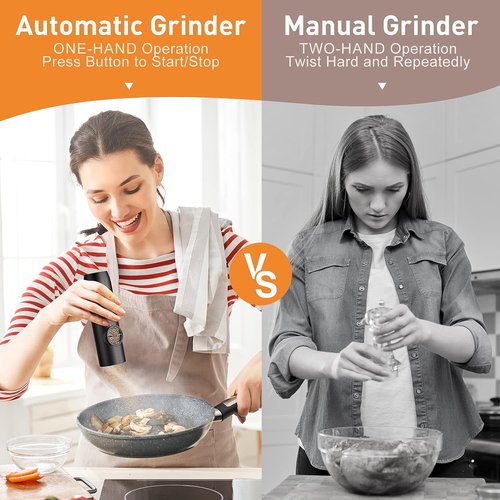Electric Salt and Pepper Grinder Set - USB Rechargeable Automatic Mill with Adjustable Coarseness | One-Hand Operation & LED Light - 2 Pack