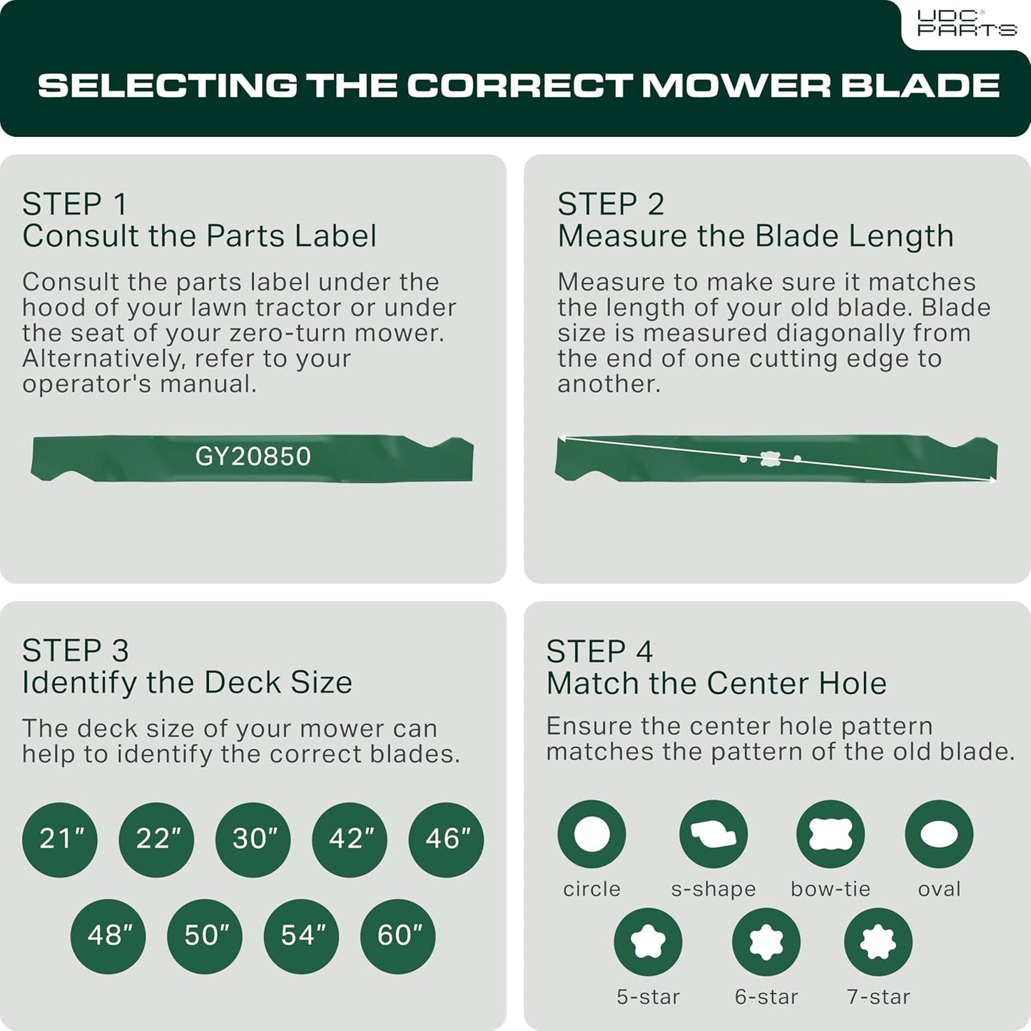 UDC Parts GY20850 Mower Blades Replacement - Fits John Deere 42" S100 E100 E120 | 2 Pack
