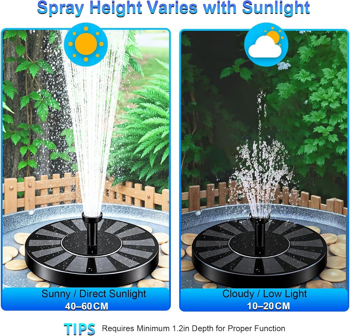 STARTEA Solar Fountain Pump - Upgraded Floating Water Feature for Bird Baths, Gardens & Ponds