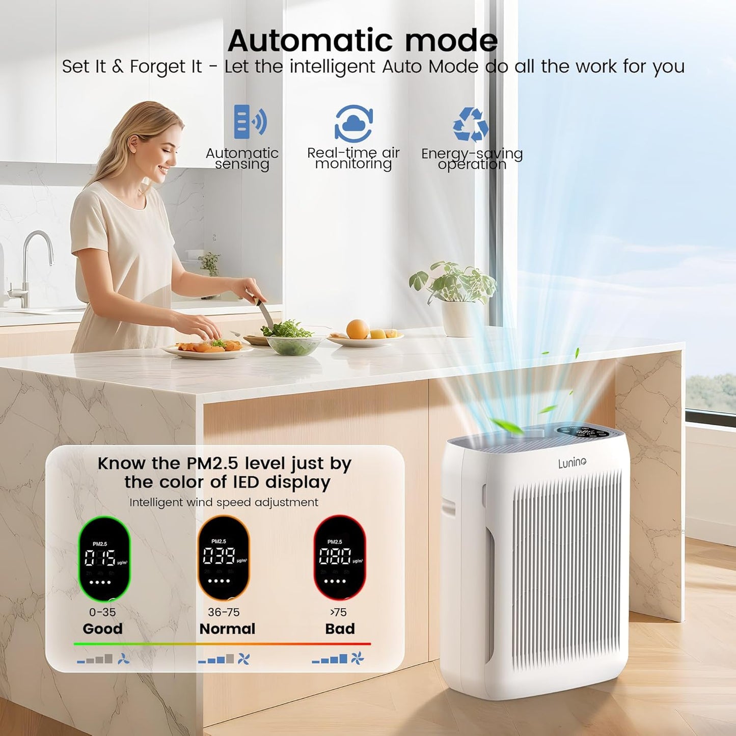 LUNINO Air Purifier - Large Room Coverage Up to 3000 Ft² | H13 HEPA Filter, Auto & Pet Mode, Aromatherapy