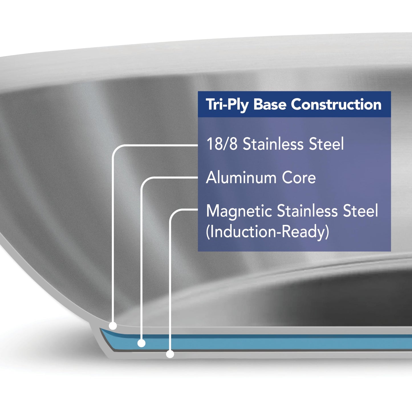 Tramontina Tempo Tri-Ply Base Stainless Steel 10-Inch Frying Pan, Induction-Ready Skillet, Oven-Safe, Dishwasher-Safe