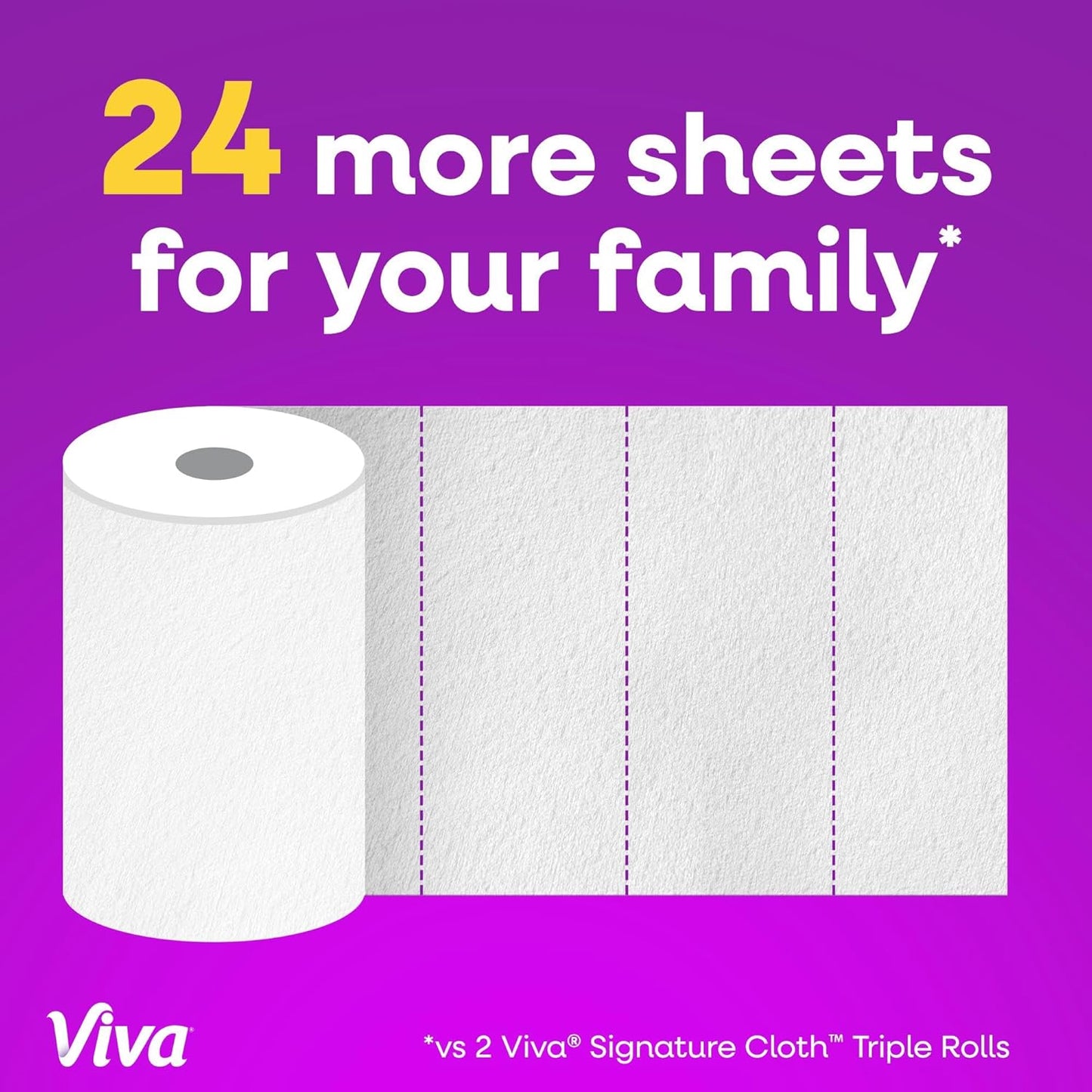 Viva Signature Cloth Paper Towels - Choose-A-Sheet, 3 Double Rolls, 86 Sheets Each | Versatile & Durable