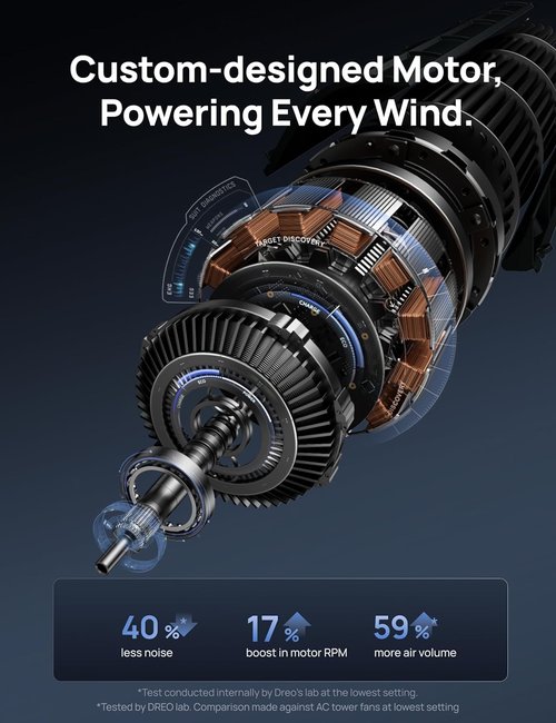 DREO Bladeless Tower Fan - Quiet 20dB Oscillating Design with Remote | 9 Speeds, 12H Timer, 42 Inch