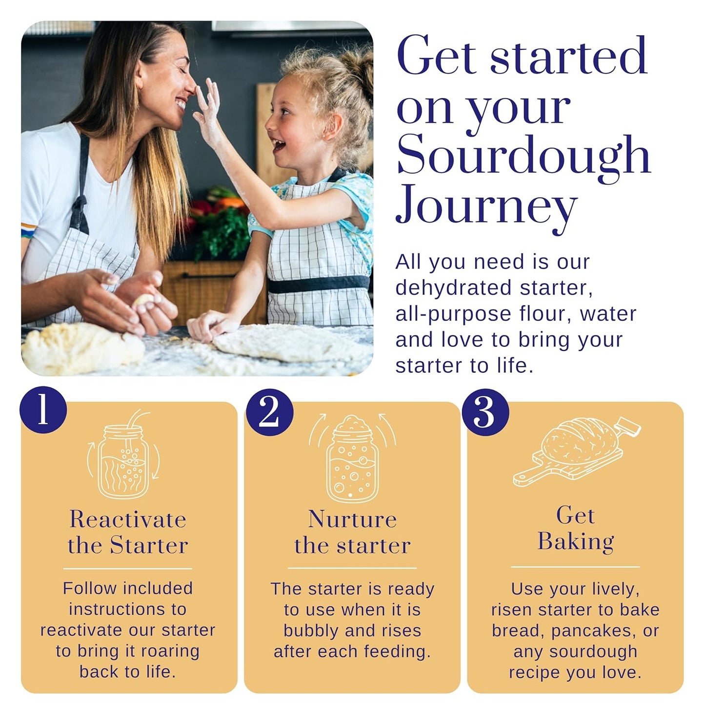 Captain Sourpants San Francisco Sourdough Starter Culture - 100+ Year Old Heirloom Kit for Bread, Pizza & More | Easy Instructions Included